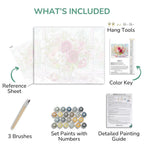 Collage of items included in a painting kit with text labels.