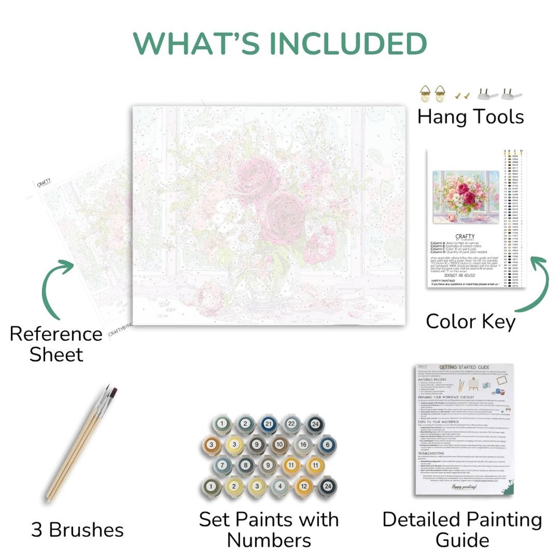 Collage of items included in a painting kit with text labels.