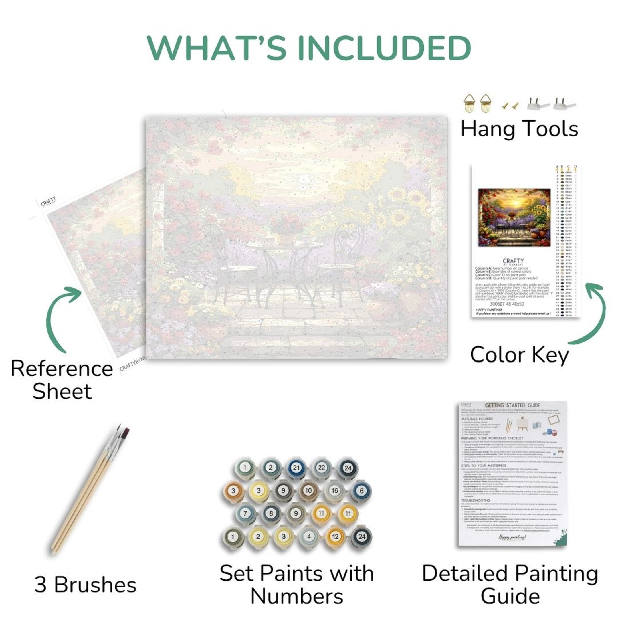 List of items included in a painting kit with reference sheet, brushes, paint set, color key, and detailed painting guide.