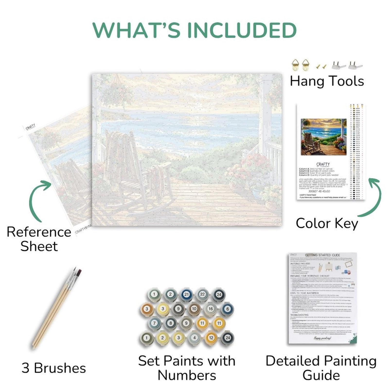 Artistic painting kit components including a canvas, brushes, paints, reference sheet, and instructions.