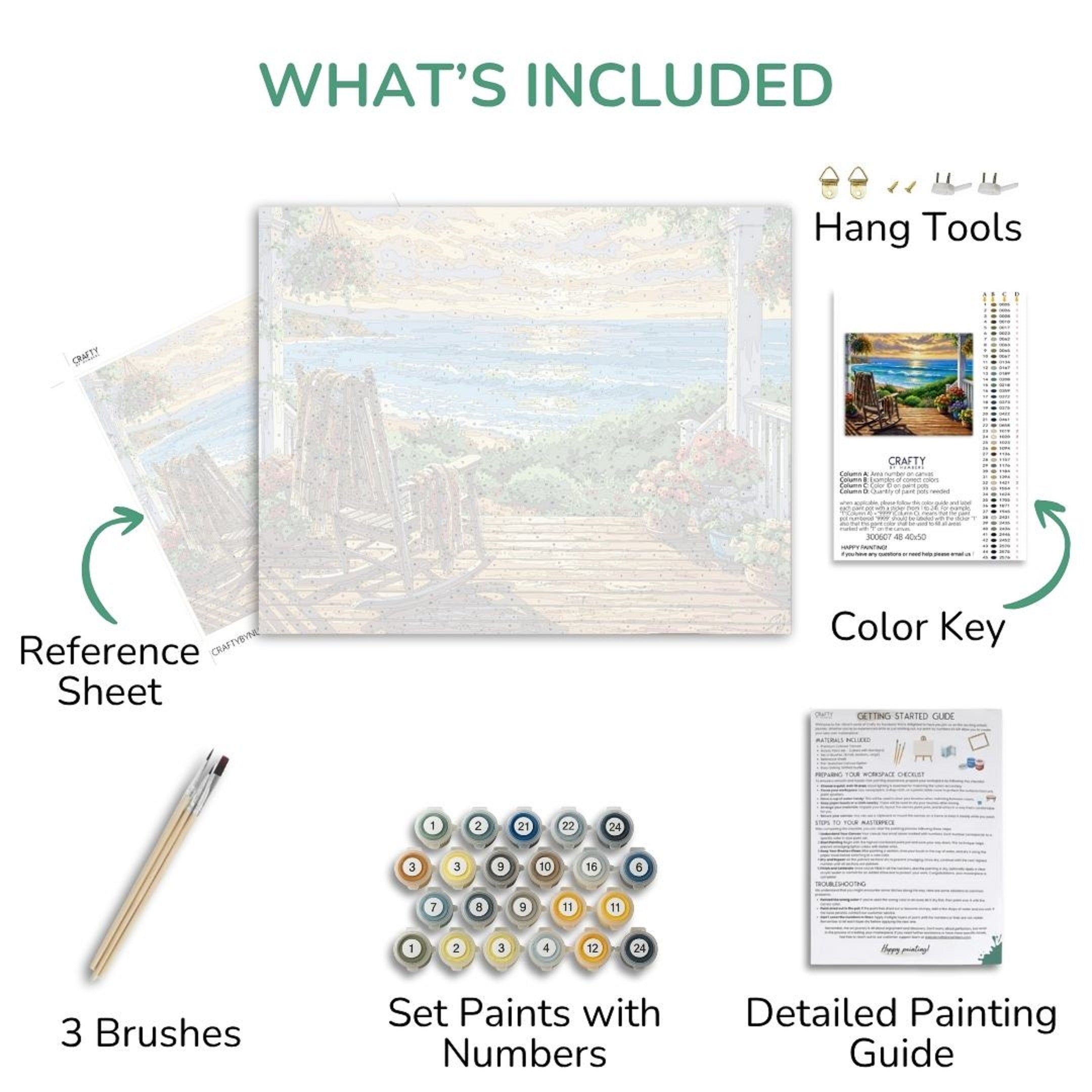 Artistic painting kit components including a canvas, brushes, paints, reference sheet, and instructions.