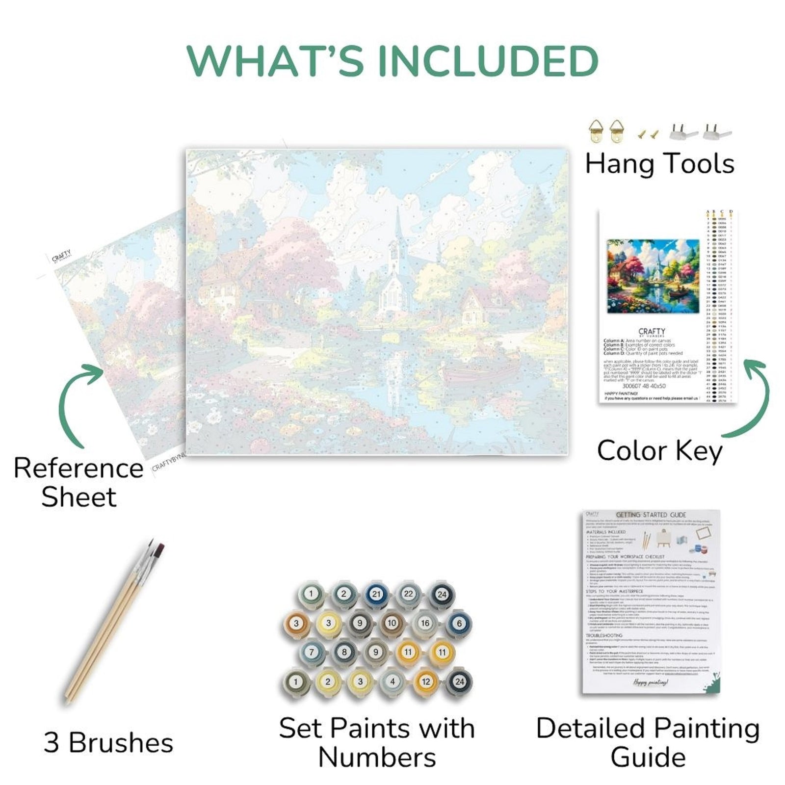 Componentes del kit de pintura artística que incluyen una hoja de referencia, pinceles, juego de pintura, clave de color y guía detallada.