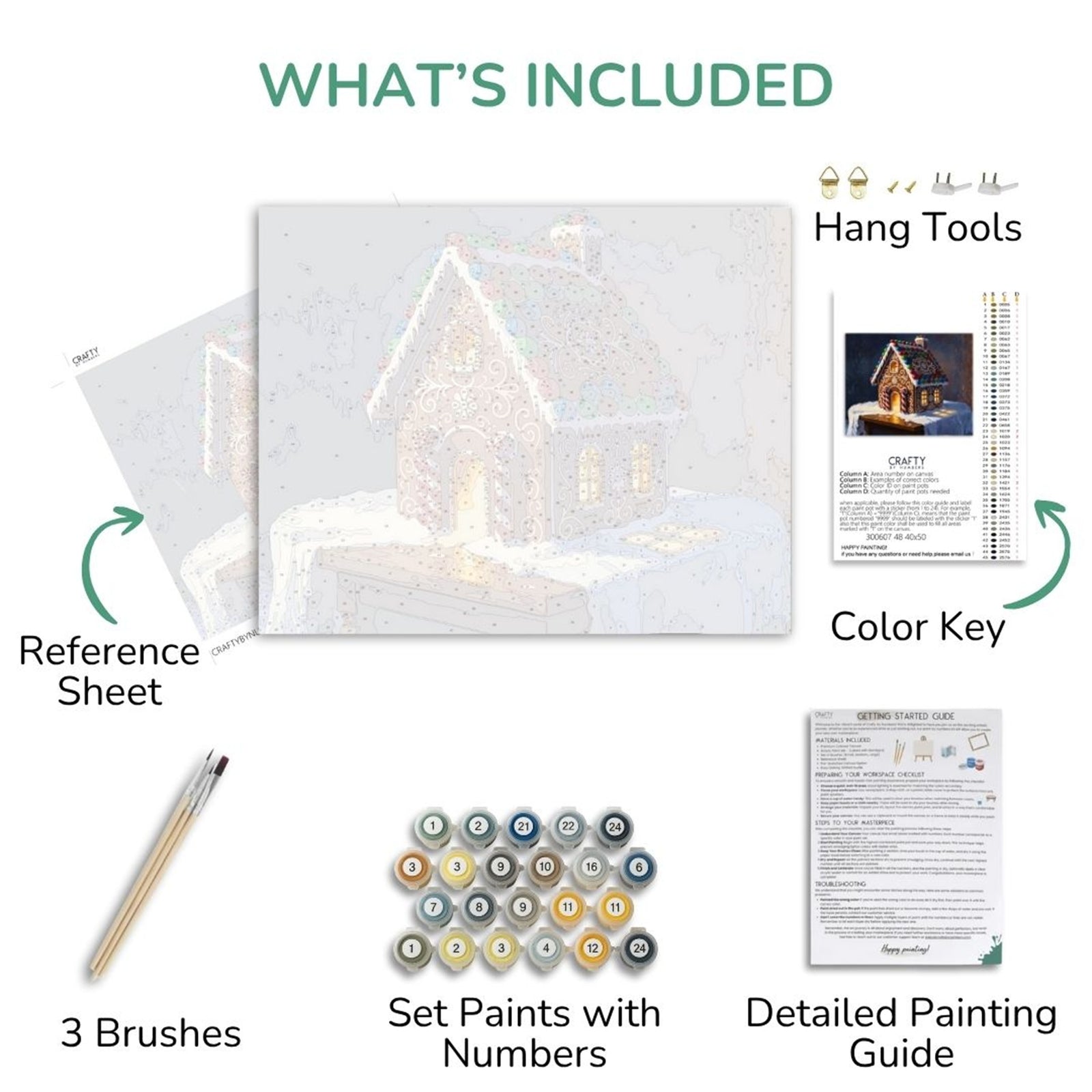 Frosted Whimsy House paint by numbers artwork
