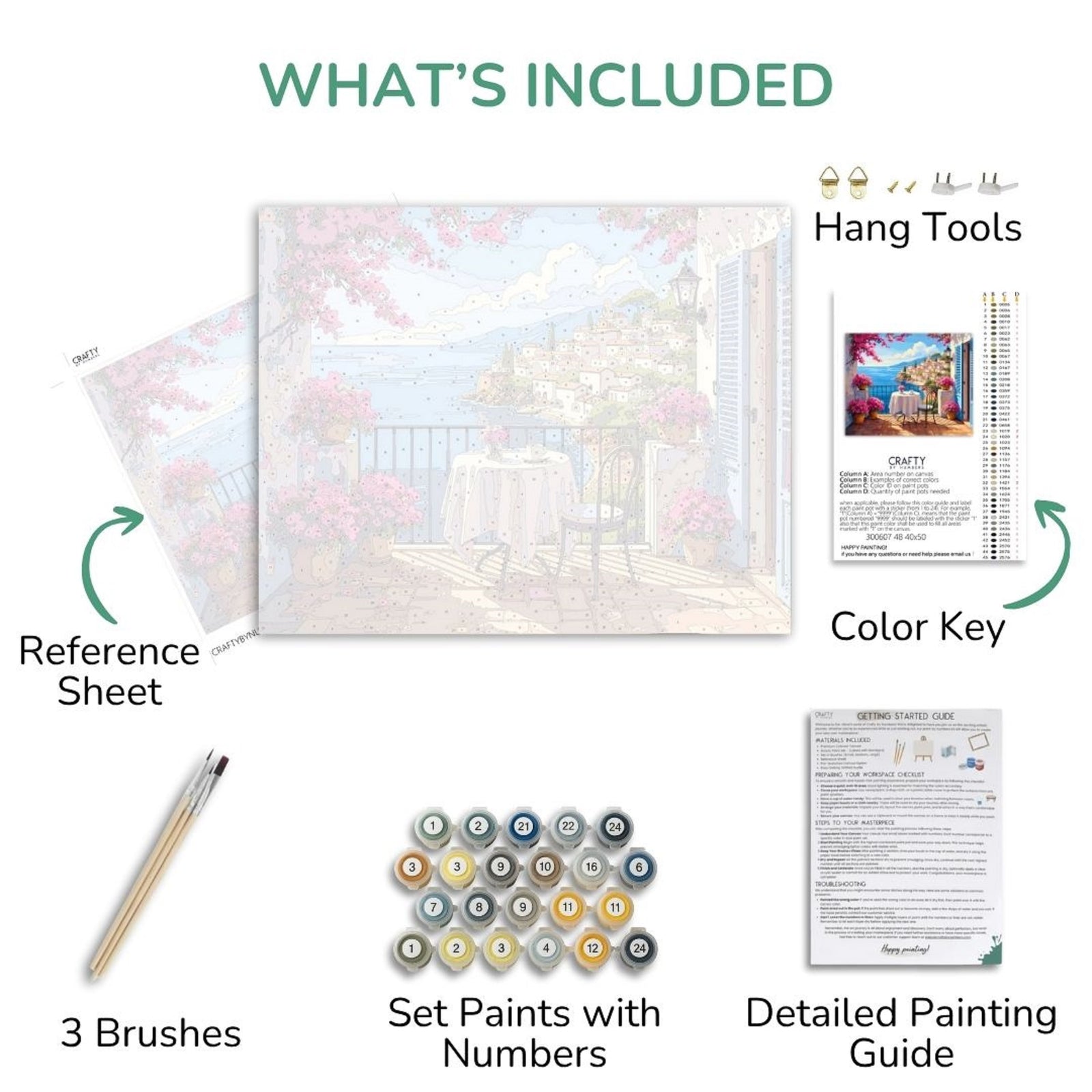 Contenu du kit de peinture artistique comprenant une feuille de référence, des pinceaux, un kit de peinture, une clé de couleur et un guide détaillé.