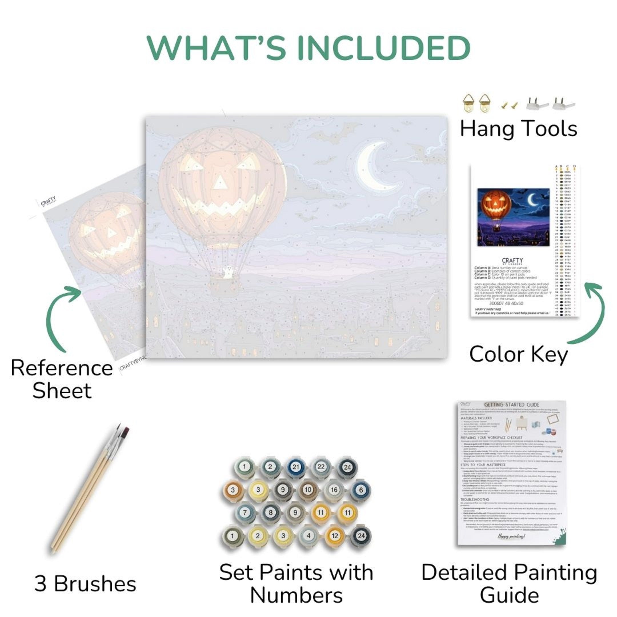 Collage of items included in a painting kit with text labels.