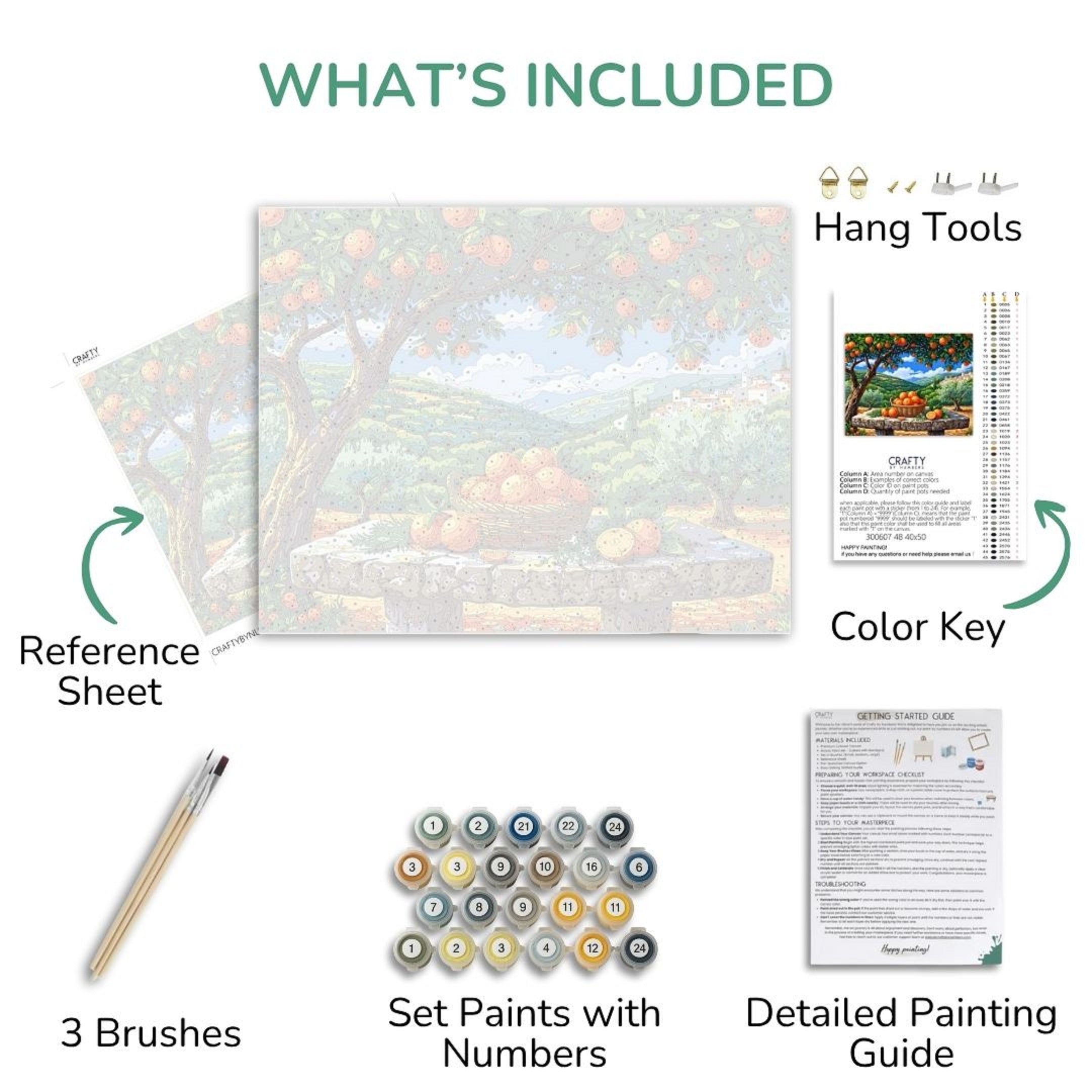 Artistic painting kit components including a reference sheet, brushes, paint set, color key, and detailed painting guide.