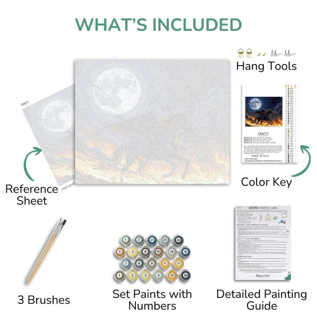 Collage of items included in a painting kit with text labels.