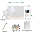 Collage of items included in a painting kit with text labels.
