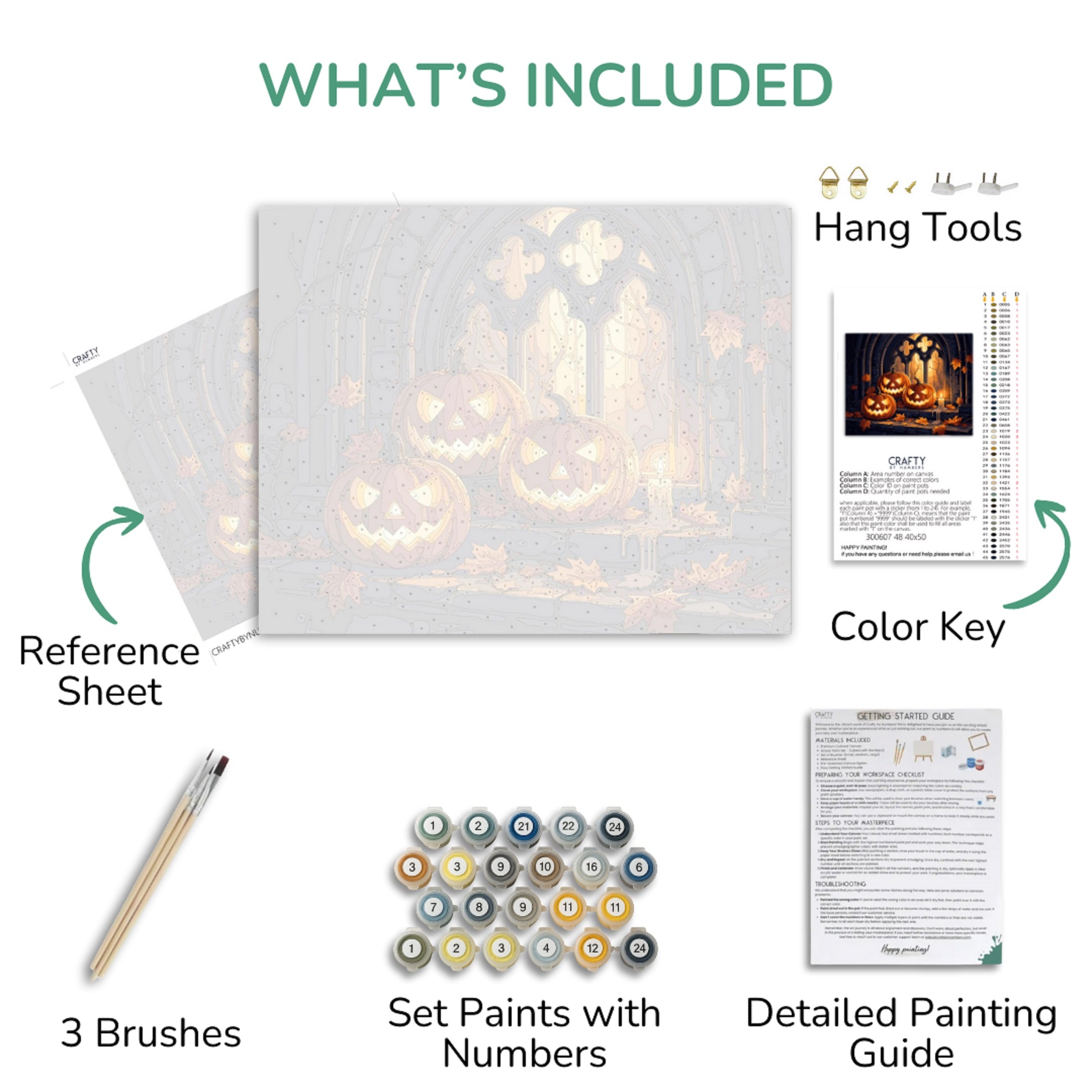Set of items included in a painting kit with reference sheet, brushes, paint set, and detailed guide.