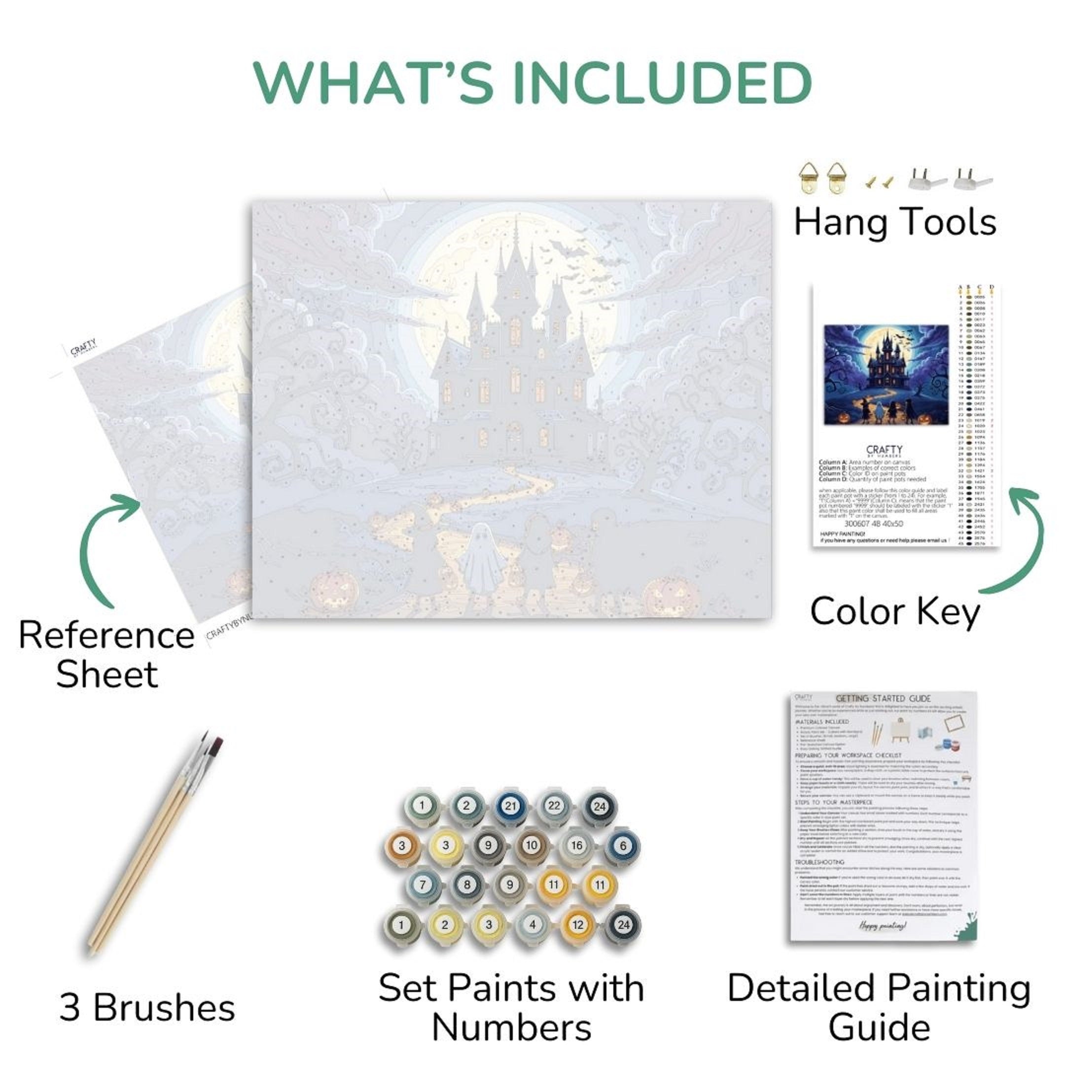 Collection of items included in a painting kit with text labels.