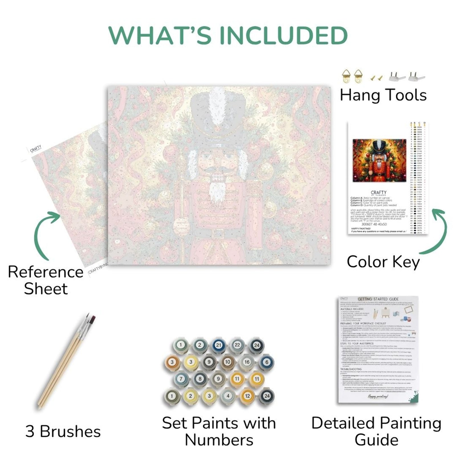 The Golden Nutcracker paint by numbers artwork