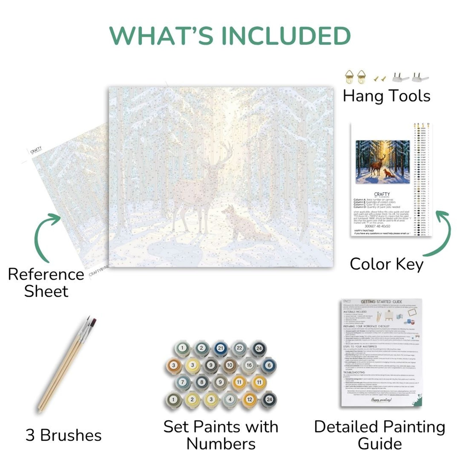 Frost & Fellowship paint by numbers artwork