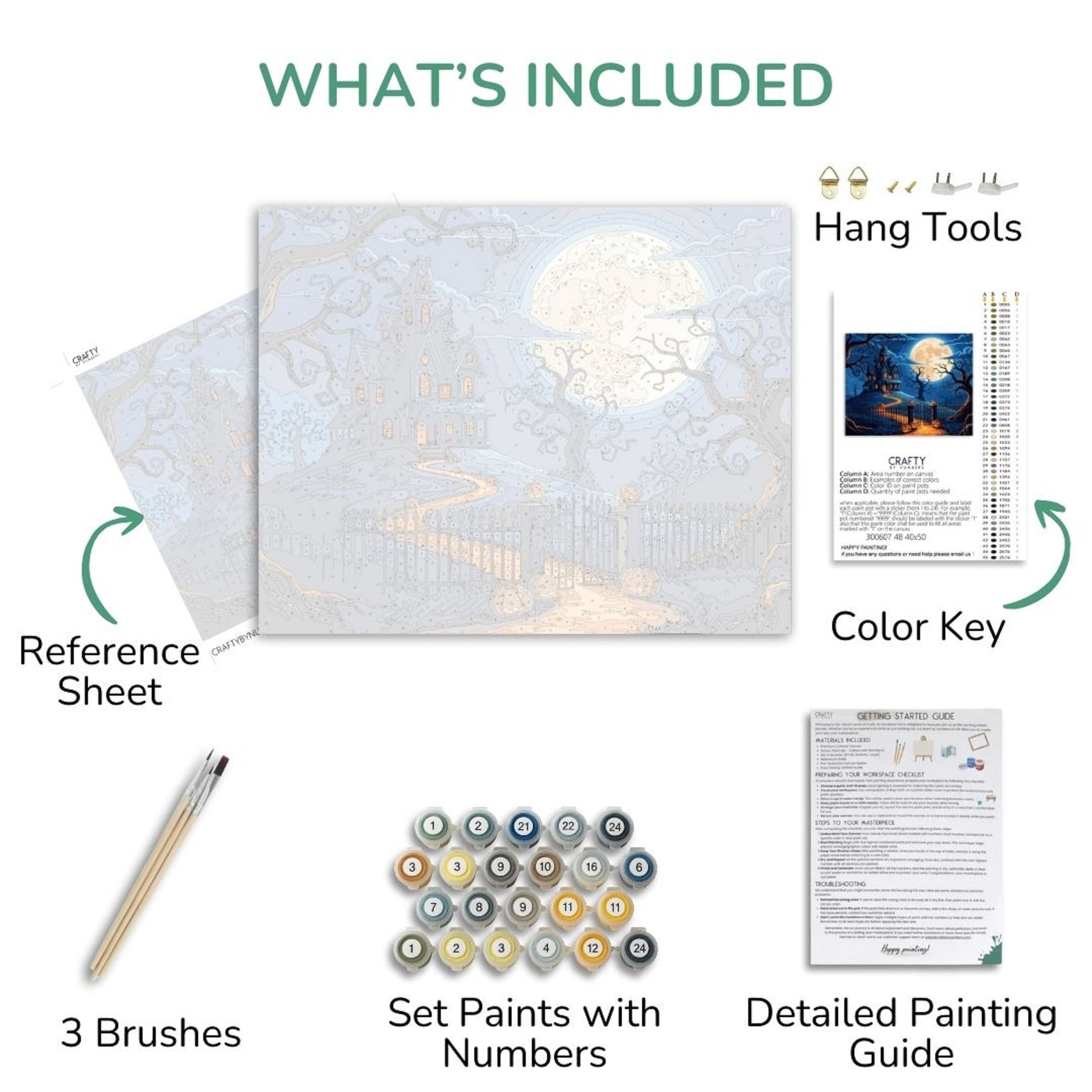 Collection of items included in a painting kit with reference sheet, brushes, paint set, and guide.