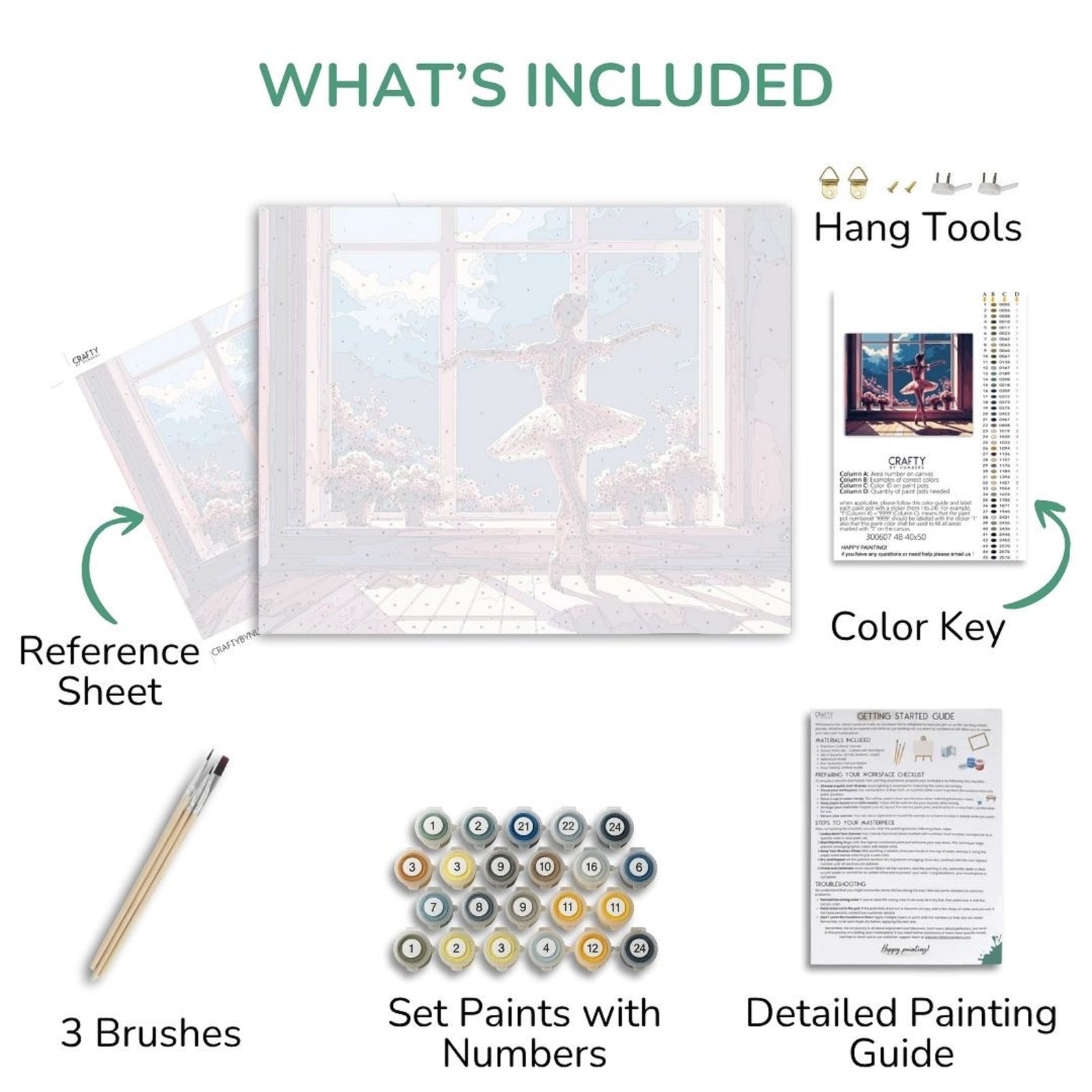 Componentes del kit de pintura artística que incluyen una obra de arte enmarcada, una hoja de referencia, pinceles, un juego de pintura, una clave de color y una guía de pintura detallada.