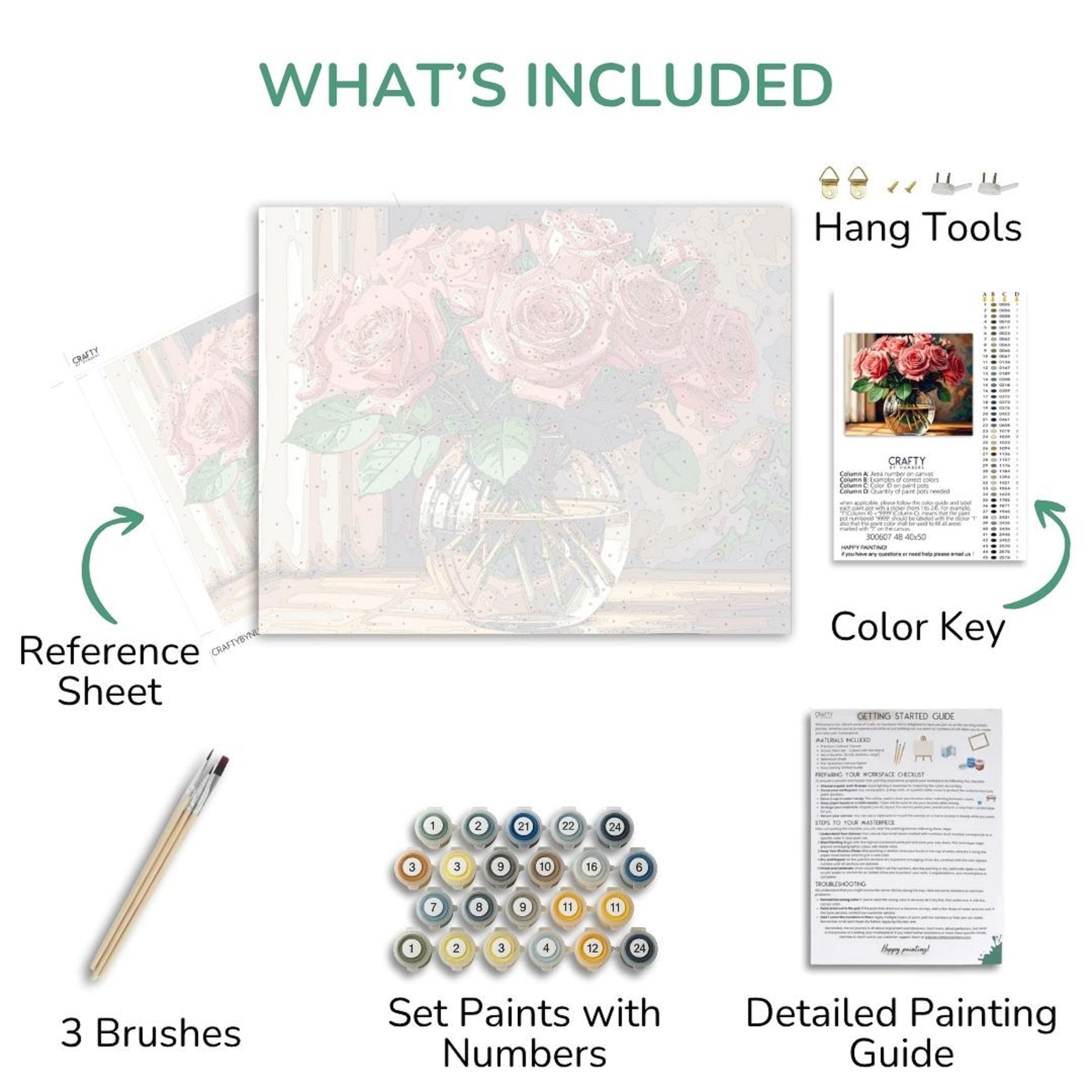 Artistic painting kit with reference sheet, brushes, paint set, and detailed guide on a white background.