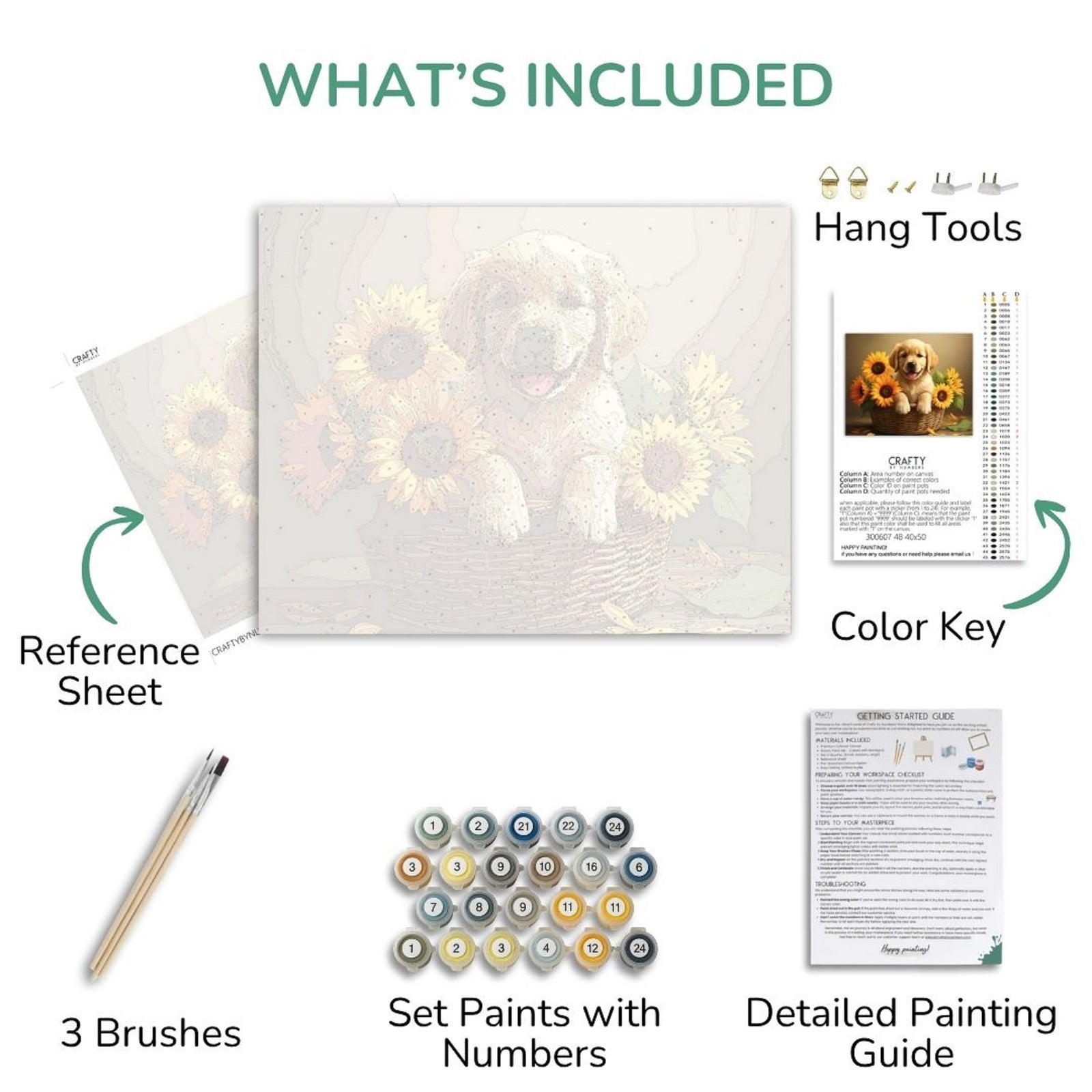 Componentes del kit de pintura artística que incluyen una hoja de referencia, pinceles, juego de pintura, clave de color y guía de pintura detallada.