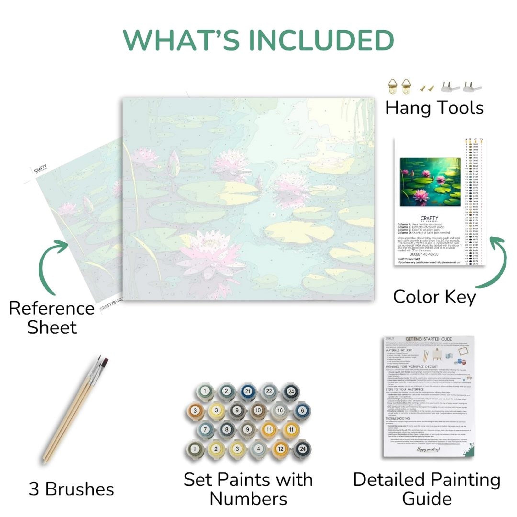 Artistic painting kit components including a canvas, reference sheet, brushes, paints, and instructions.