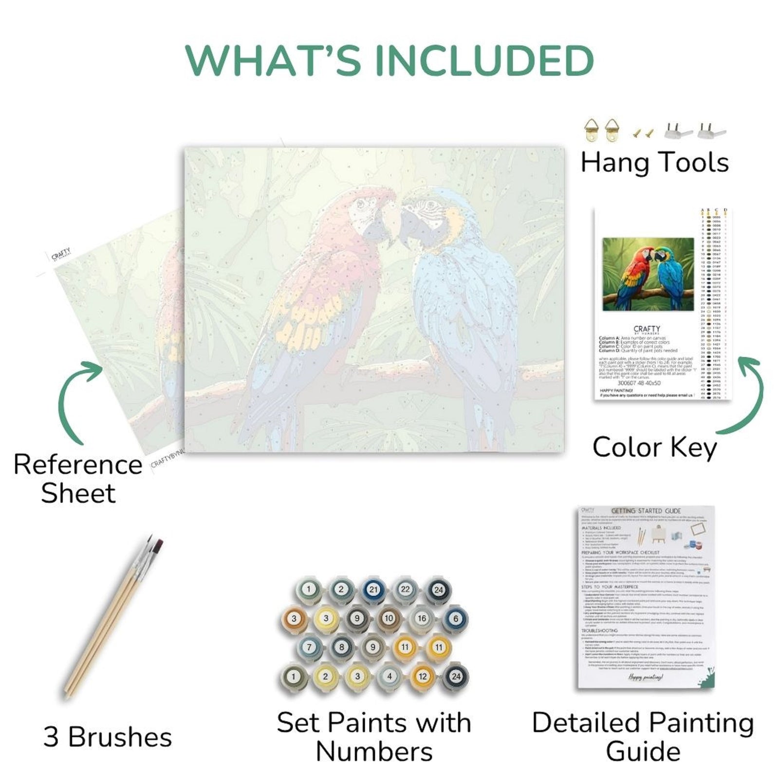 Composants du kit de peinture artistique comprenant une feuille de référence, des pinceaux, un kit de peinture et un guide détaillé.