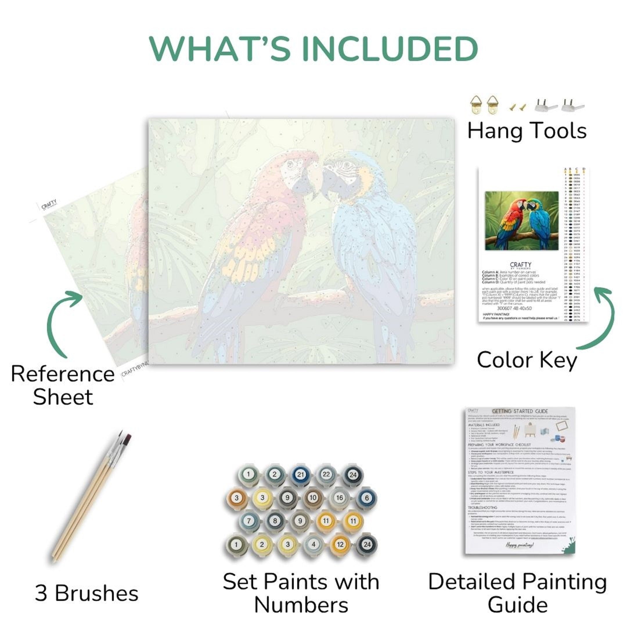 Artistic painting kit components including reference sheet, brushes, paint set, and detailed guide.