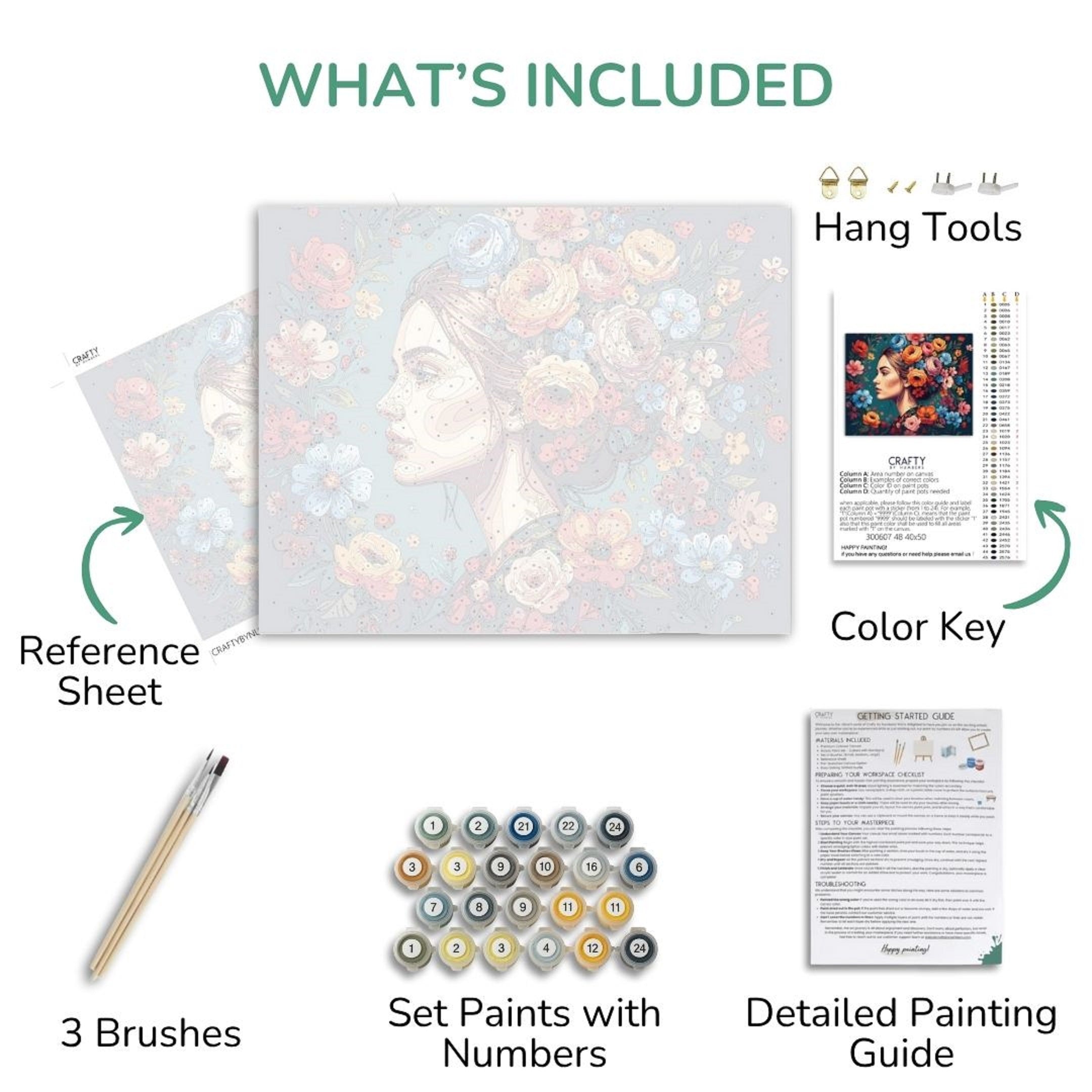 Artistic painting kit components including a reference sheet, brushes, paint set, color key, and detailed painting guide.