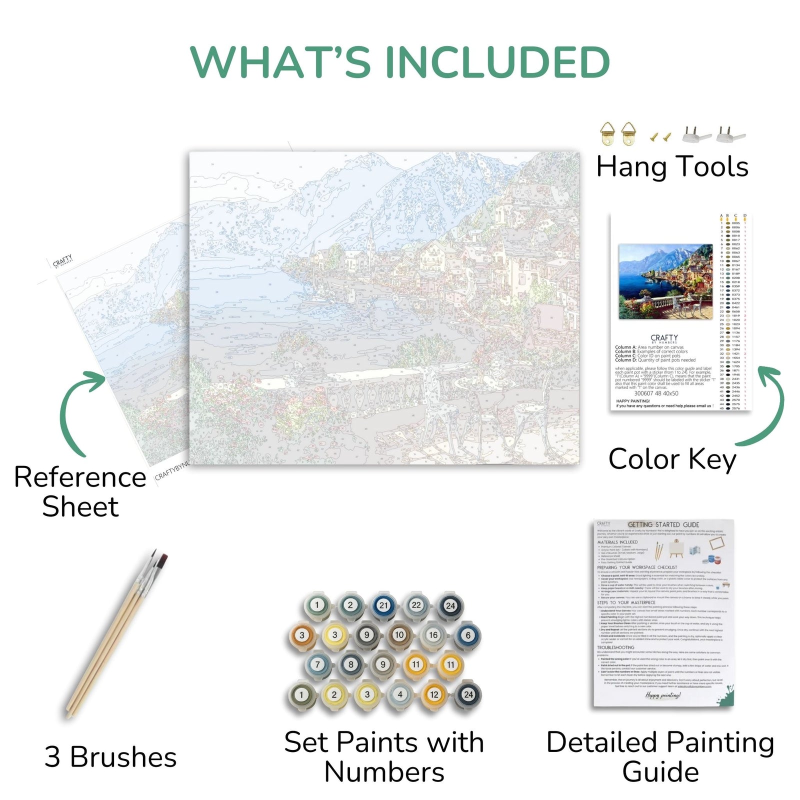 Conjunto de elementos incluidos en un kit de pintura con hoja de referencia, pinceles, juego de pintura, clave de color y guía de pintura detallada.