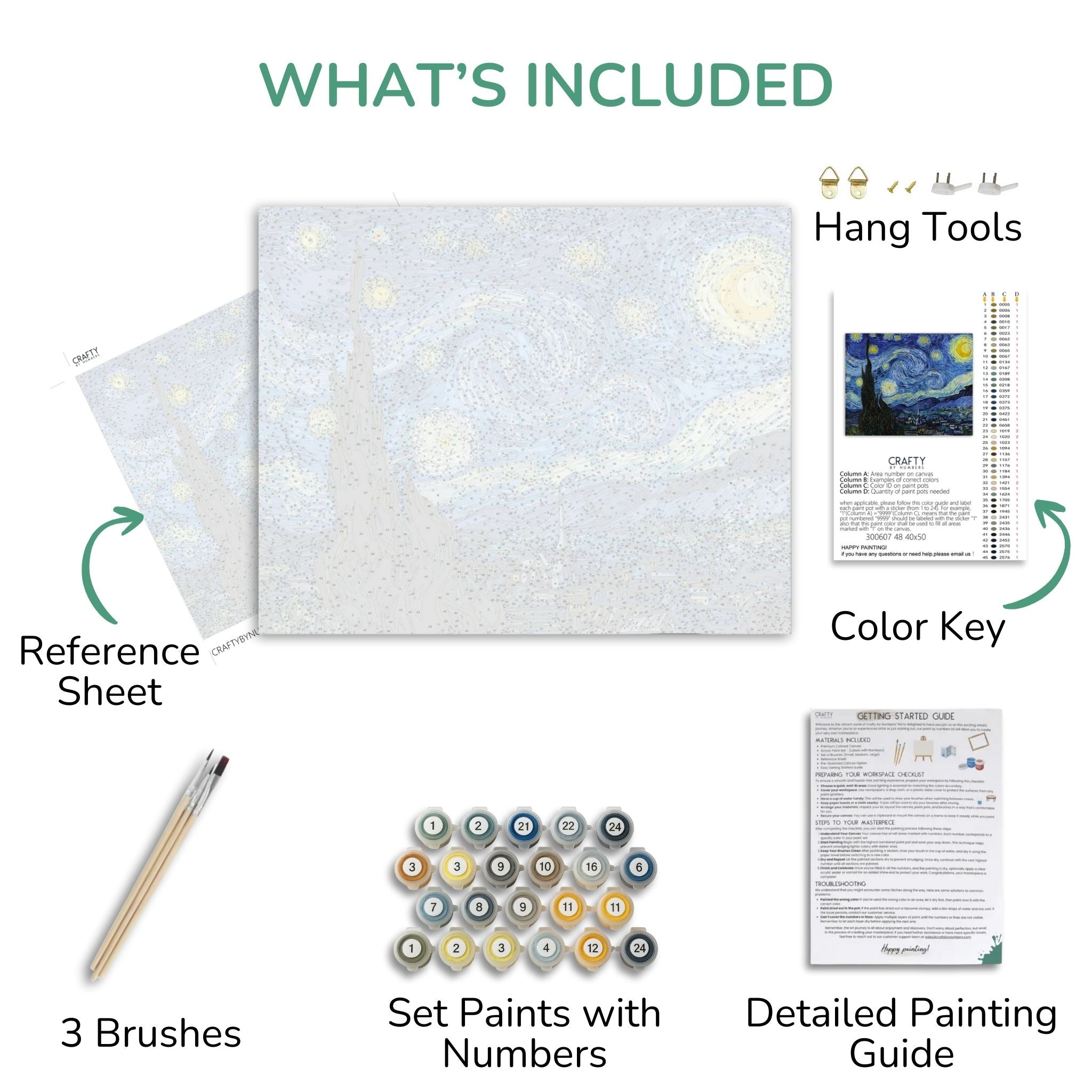 Painting kit components including a canvas, reference sheet, brushes, paint set, color key, and detailed painting guide.