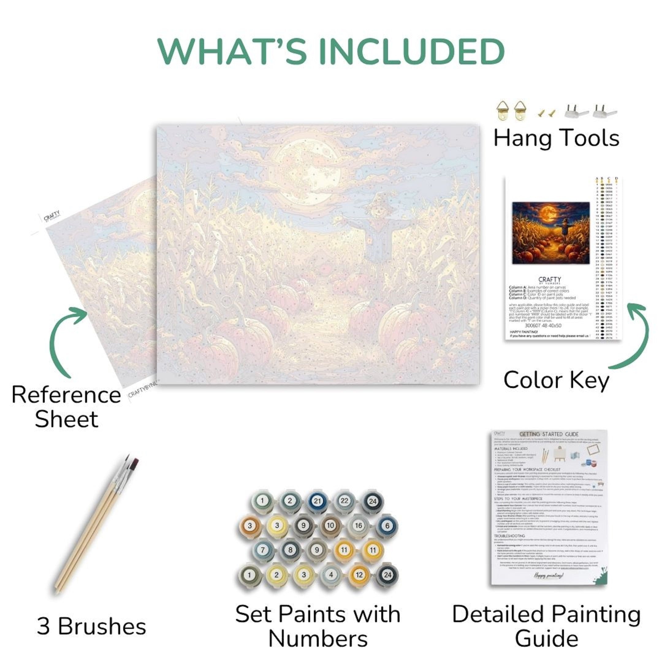 Artistic painting kit contents including reference sheet, brushes, paint set, color key, and detailed guide.