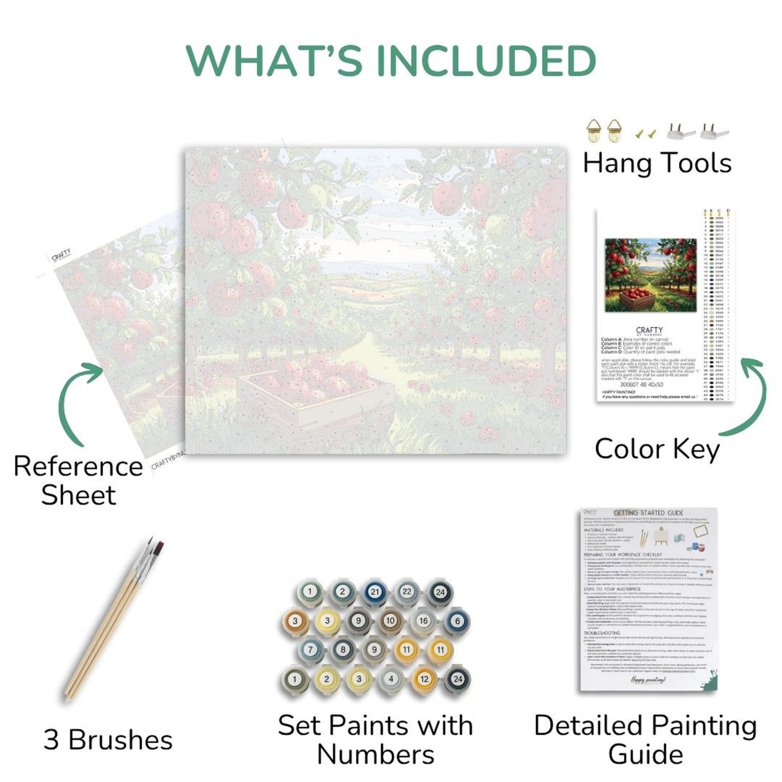 Composants du kit de peinture artistique comprenant une feuille de référence, des pinceaux, un jeu de peinture, une clé de couleur et un guide détaillé sur fond blanc.