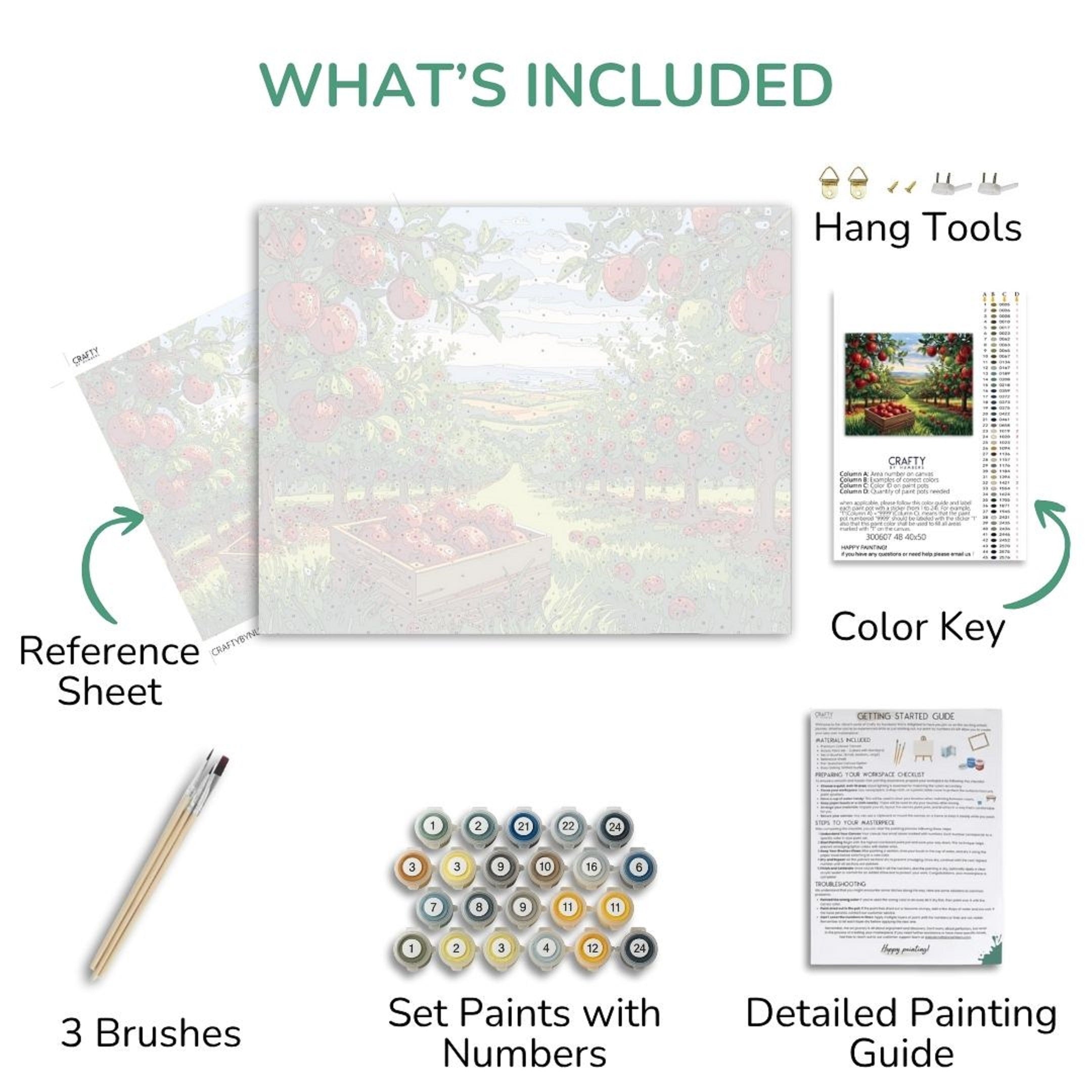 Artistic painting kit components including reference sheet, brushes, paint set, color key, and detailed guide on a white background.