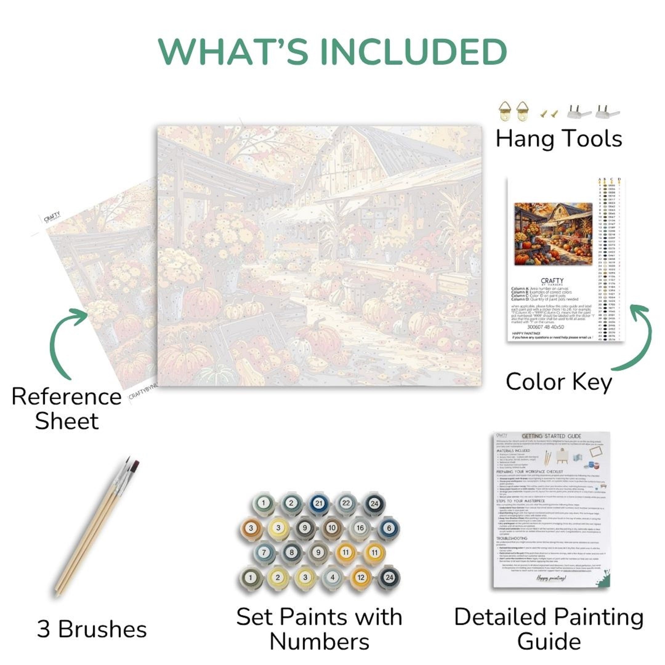 Artistic painting kit components including reference sheet, brushes, paint set, color key, and detailed guide.