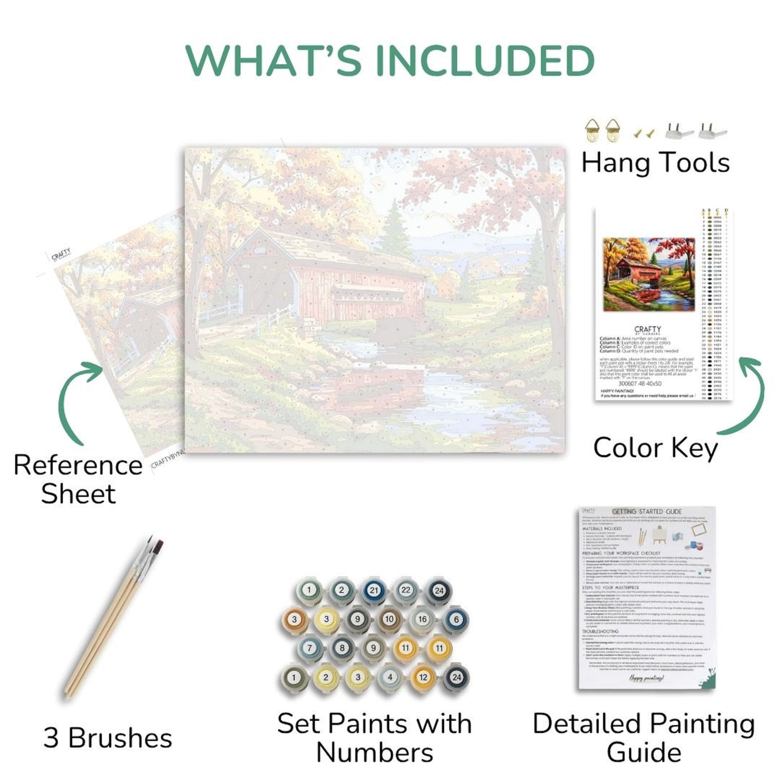 Componentes del kit de pintura artística que incluyen una hoja de referencia, pinceles, juego de pintura, clave de color y guía detallada.