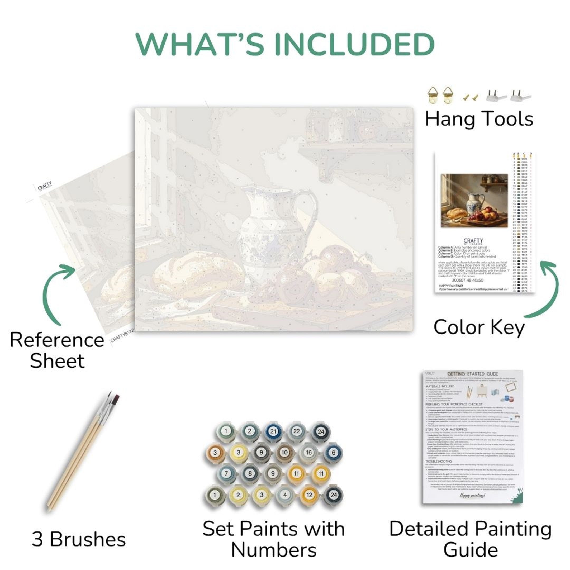 Artistic painting kit contents including reference sheet, brushes, paint set, color key, and detailed painting guide.
