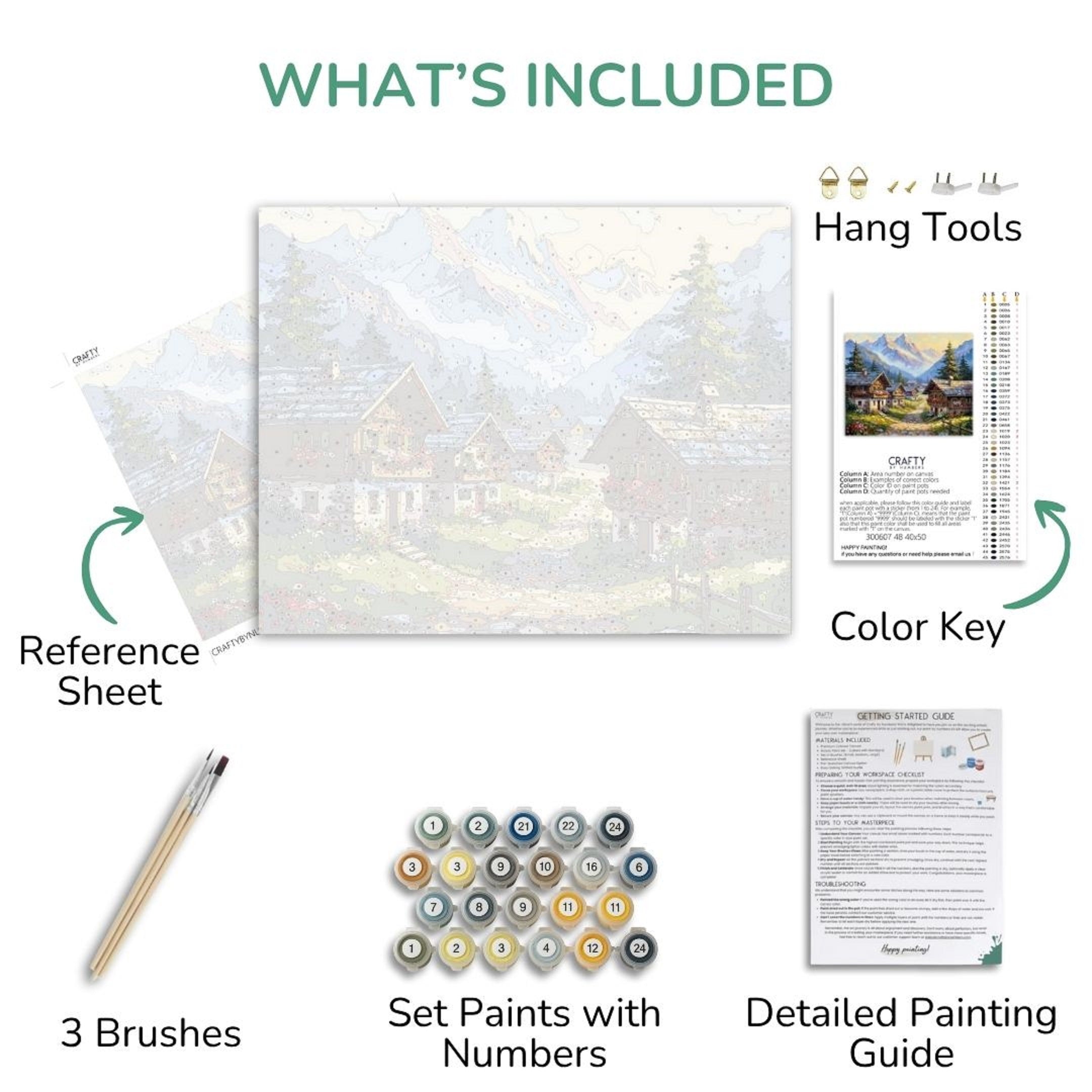 Artistic painting kit components including reference sheet, brushes, paint set, color key, and detailed guide on a white background.