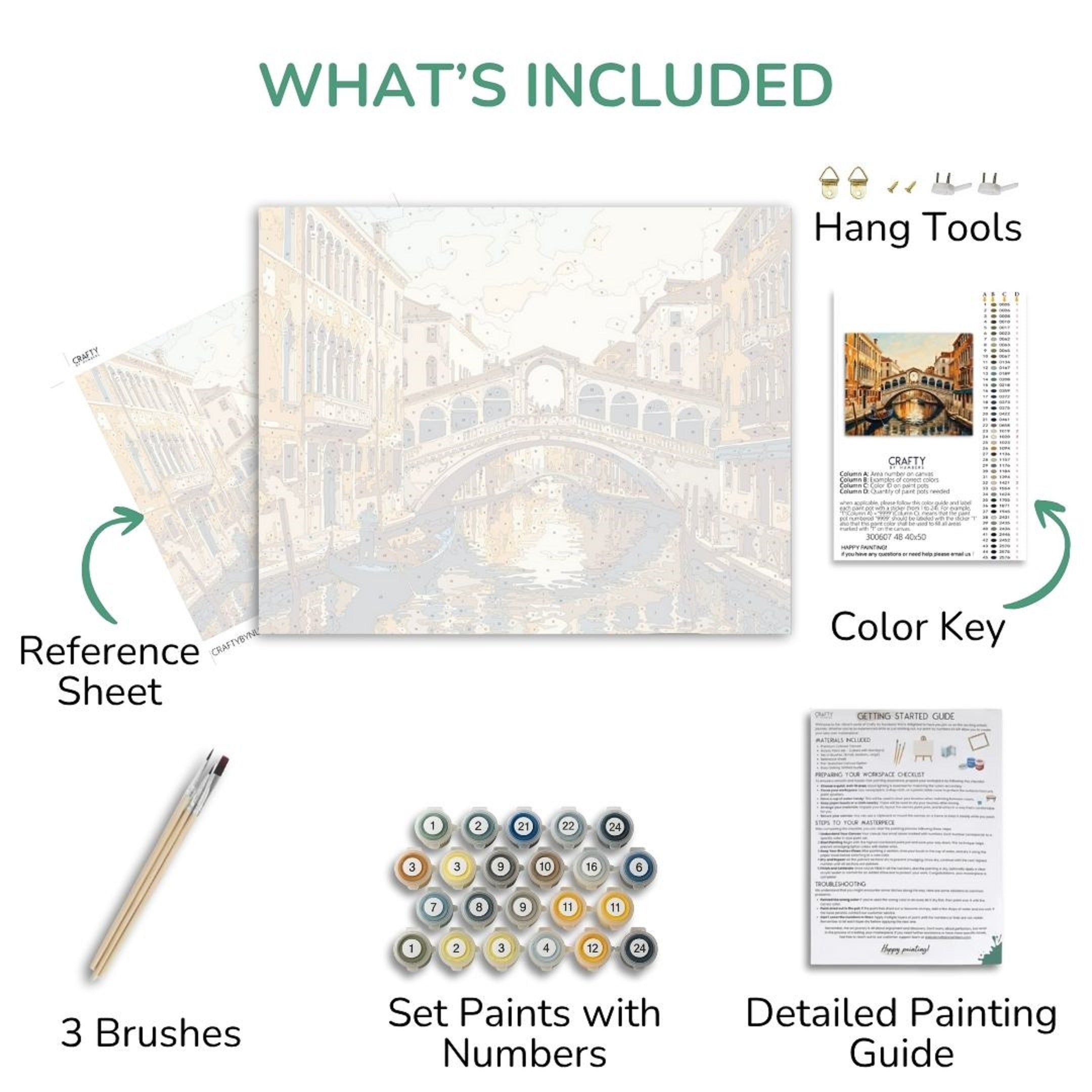 Artistic painting kit components including a reference sheet, brushes, paint set, color key, and detailed painting guide.