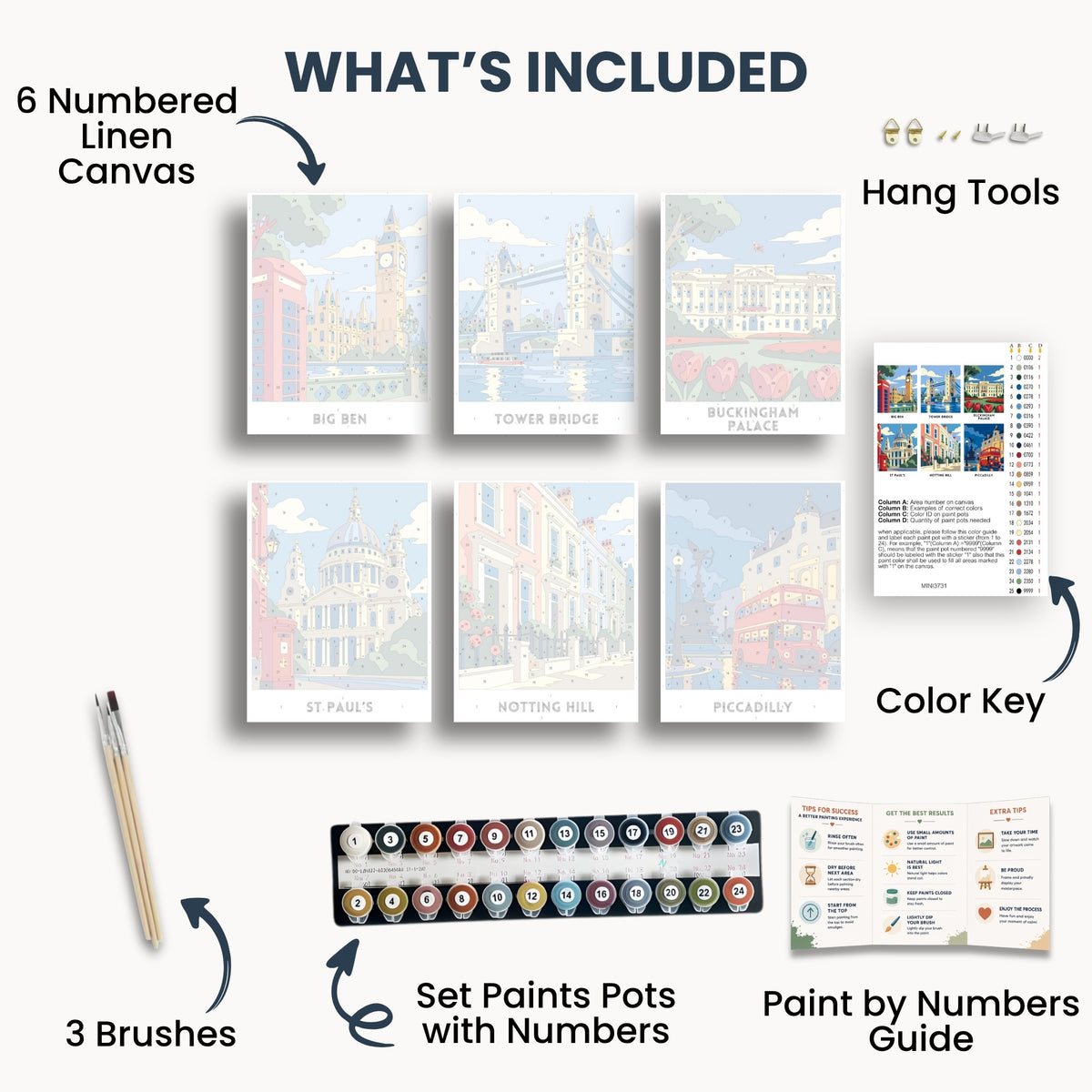 London travel poster mini paint by numbers collection
