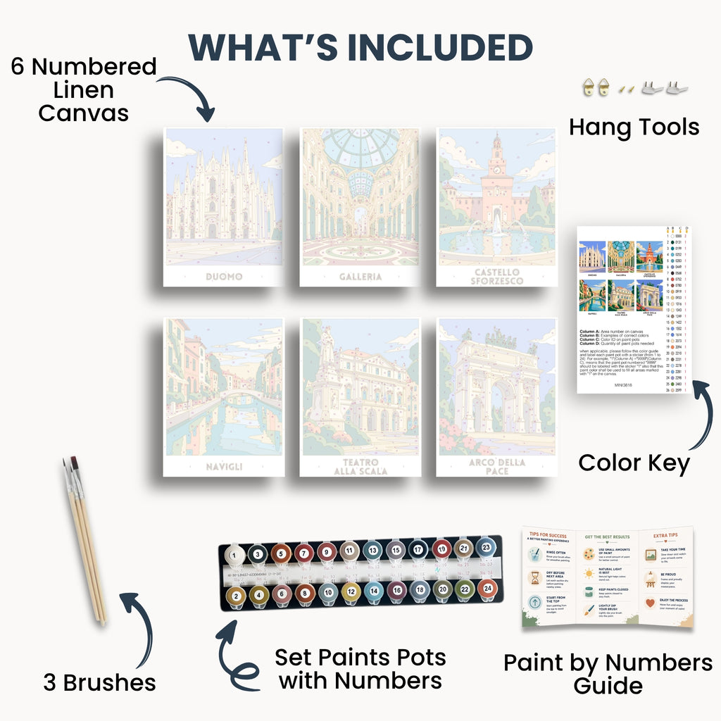 Milan travel poster mini paint by numbers collection