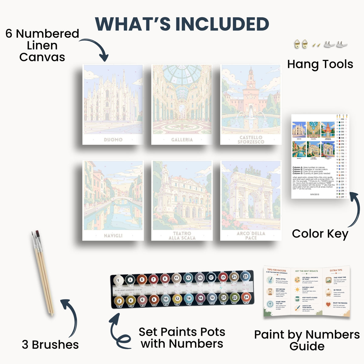 Milan travel poster mini paint by numbers collection