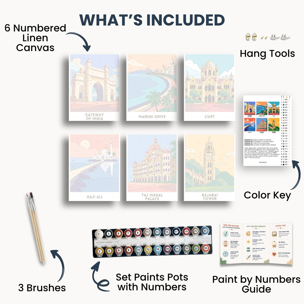 Mumbai travel poster mini paint by numbers collection