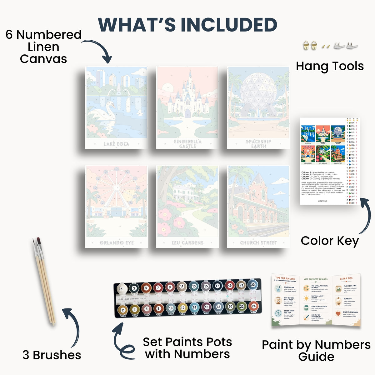 Orlando travel poster mini paint by numbers collection