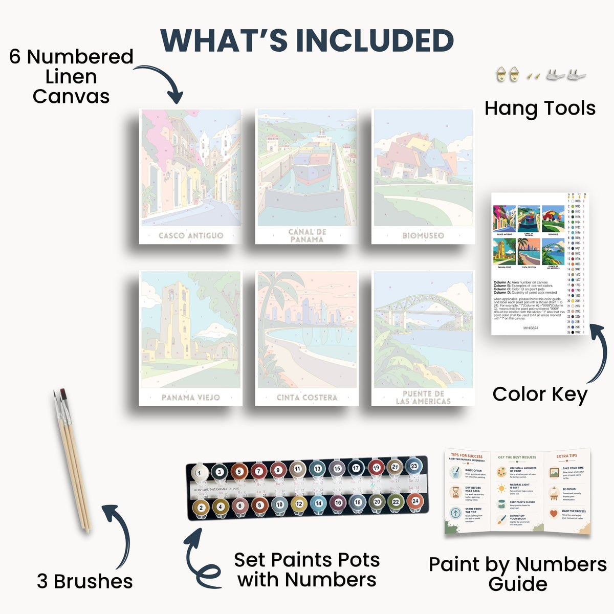 Panama City travel poster mini paint by numbers collection