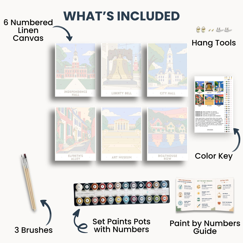 Philadelphia travel poster mini paint by numbers collection