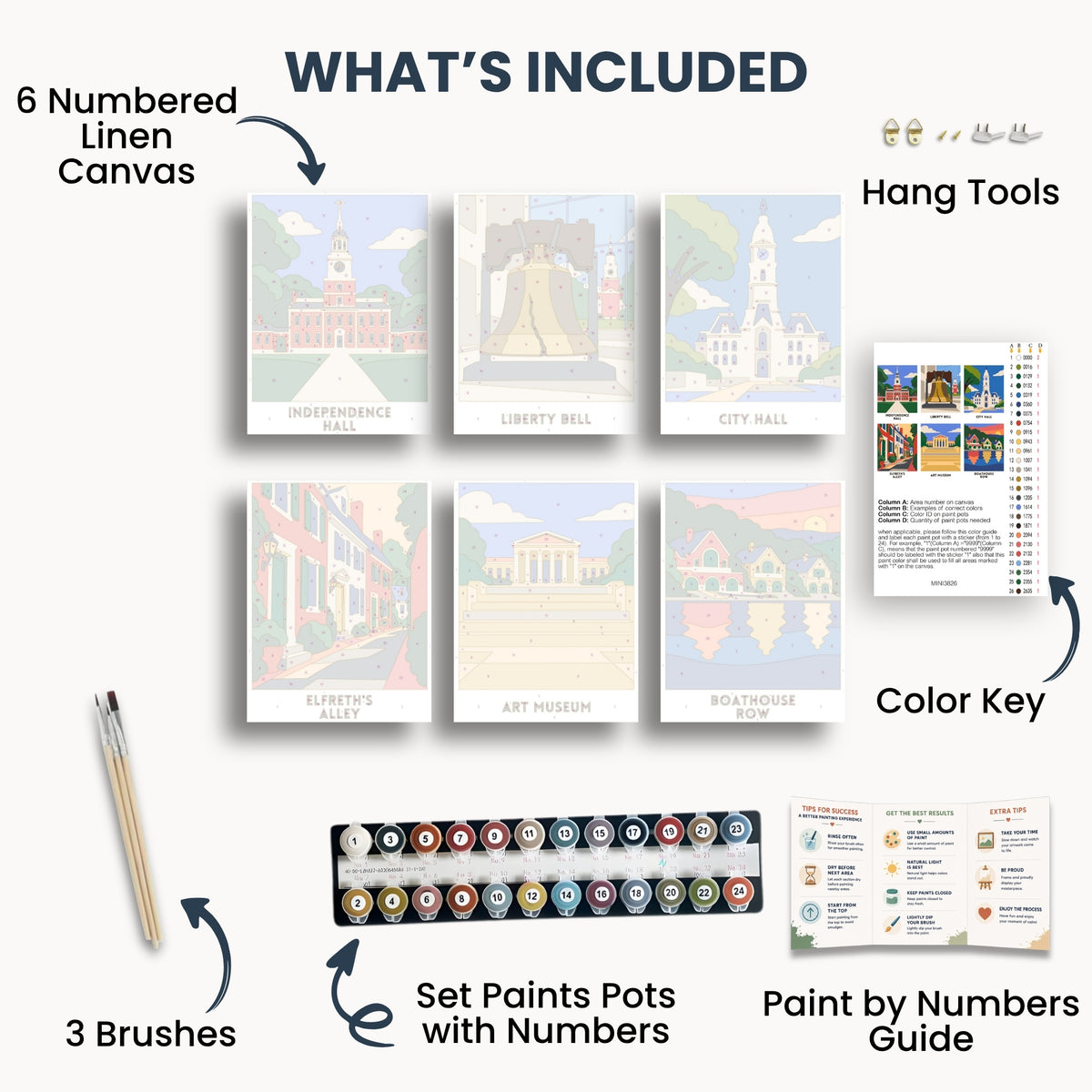 Philadelphia travel poster mini paint by numbers collection