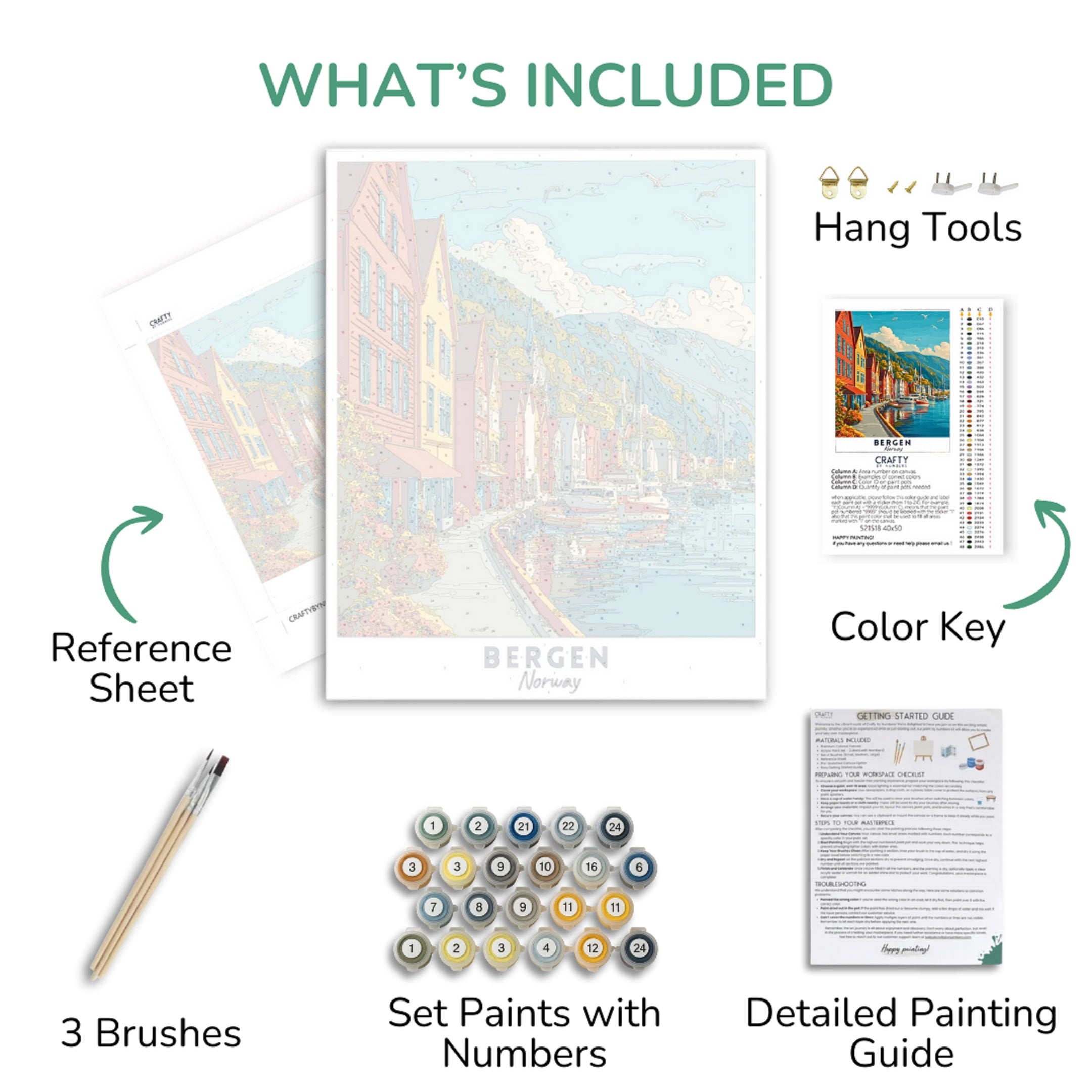 Artistic painting kit components including a reference sheet, brushes, paint set, color key, and detailed painting guide.