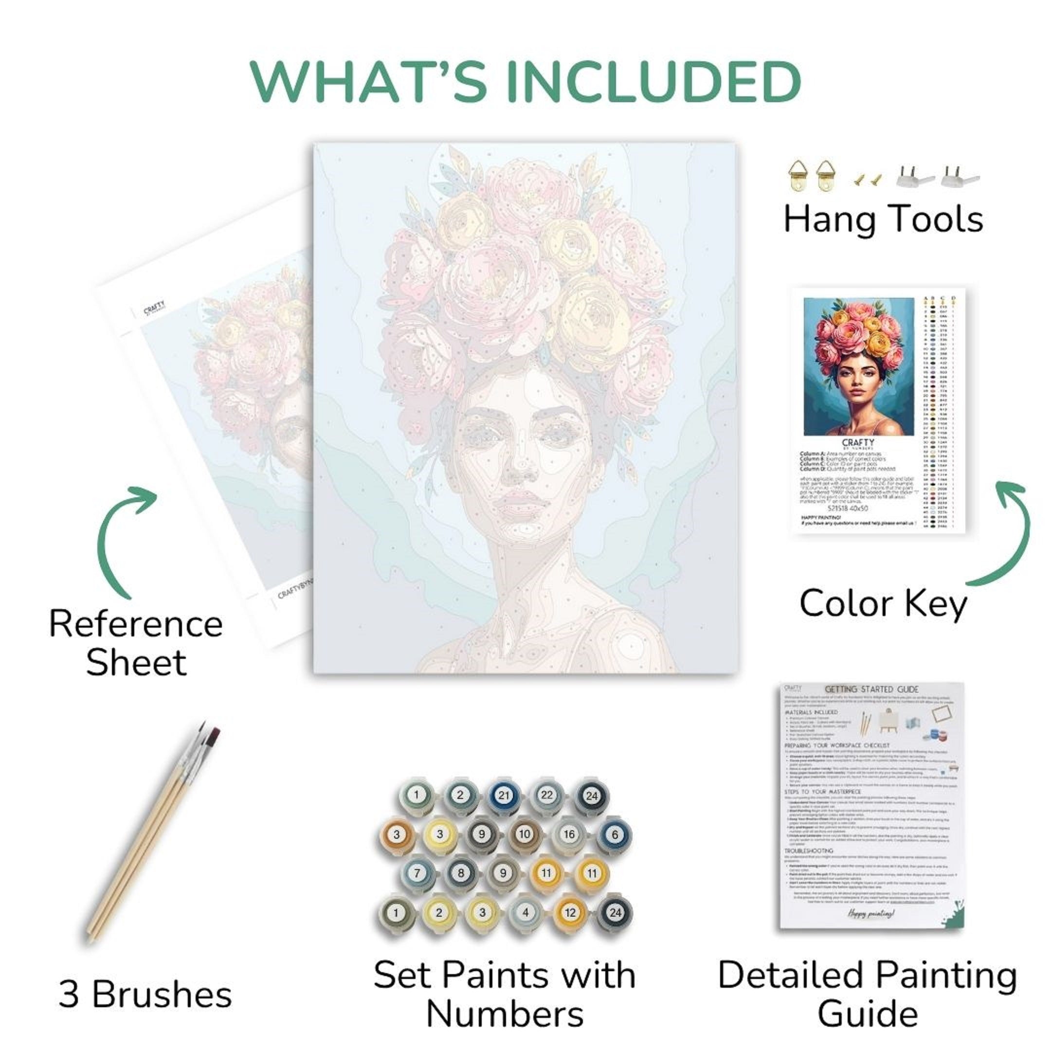 Artistic painting kit with reference sheet, brushes, paint set, color key, and detailed guide.