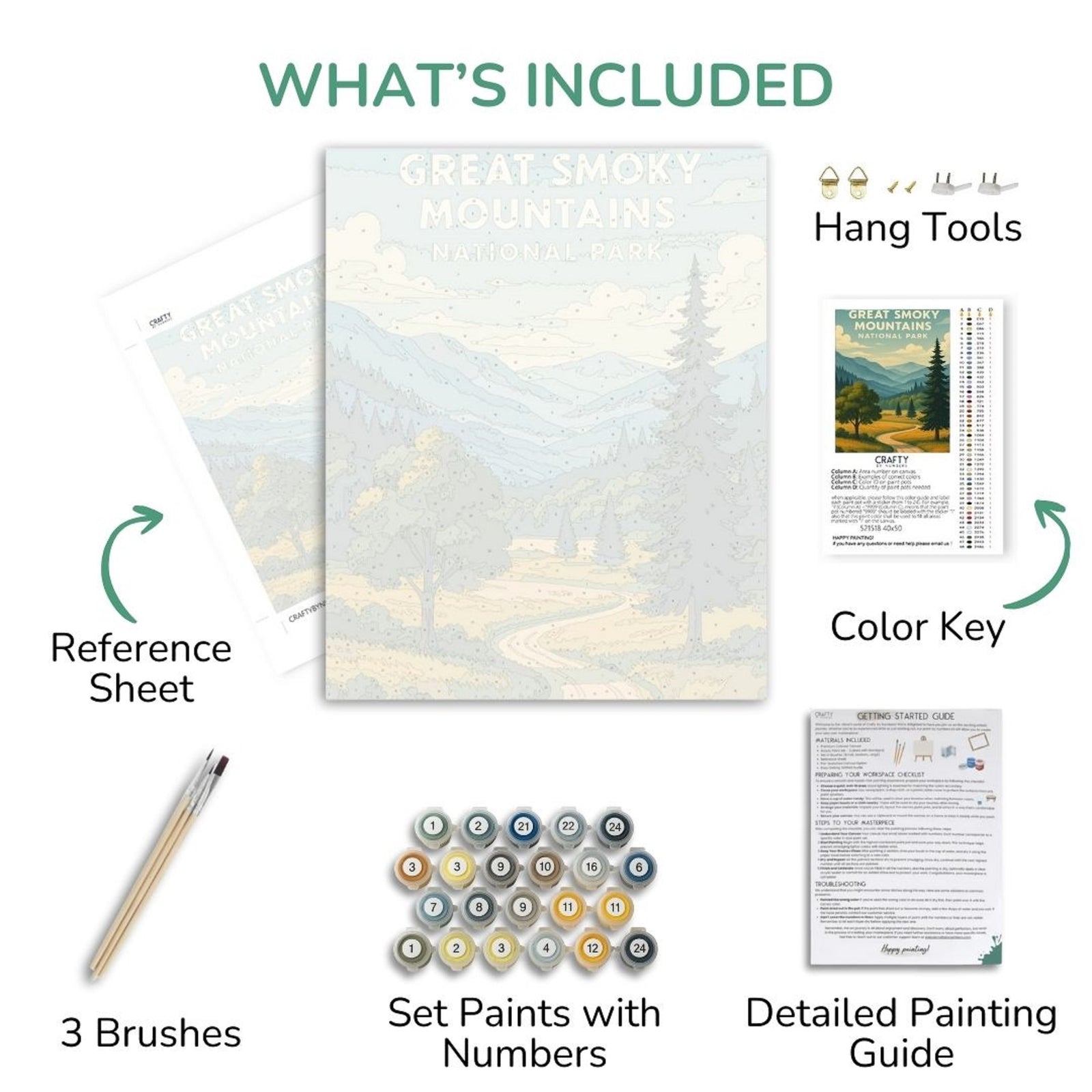 Painting kit components including a reference sheet, paint set, brushes, and instructions on a white background.