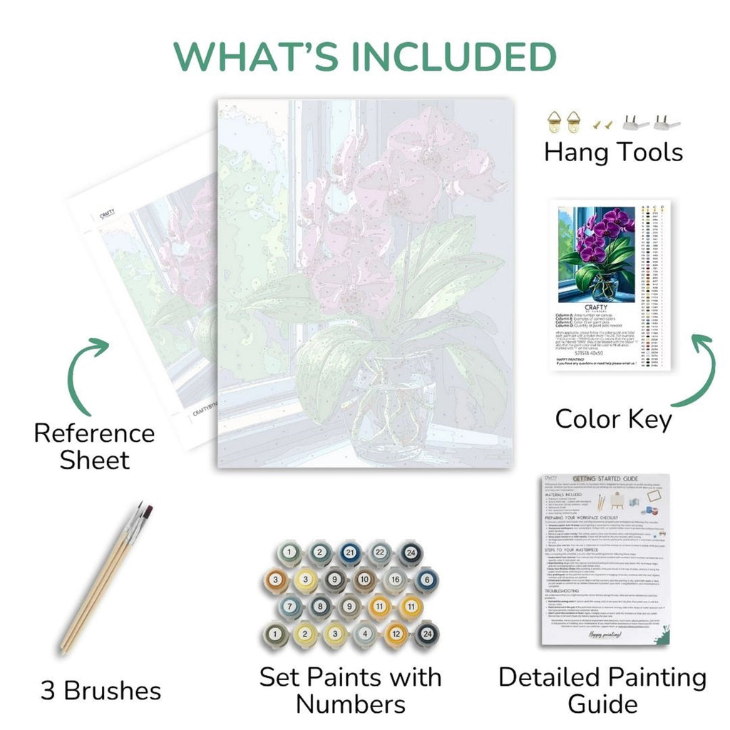 Componentes del kit de pintura artística que incluyen hoja de referencia, pinceles, juego de pintura, clave de color y guía detallada sobre un fondo blanco.