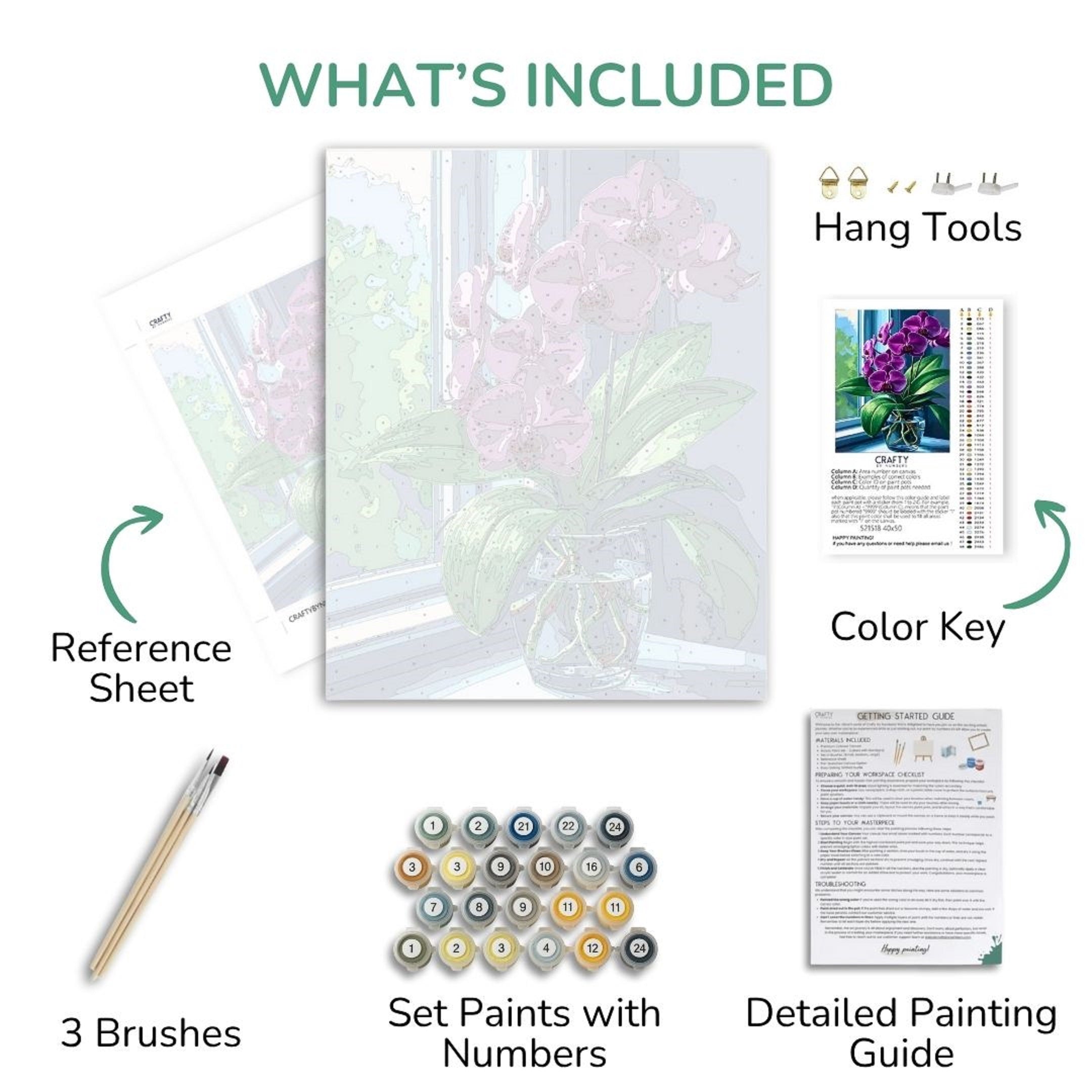 Artistic painting kit components including reference sheet, brushes, paint set, color key, and detailed guide on a white background.