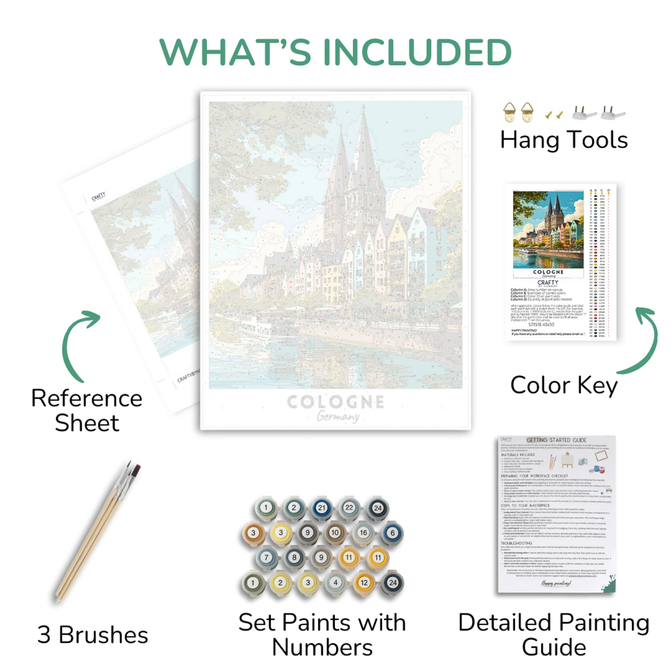 Collage of items included in a painting kit with text labels.