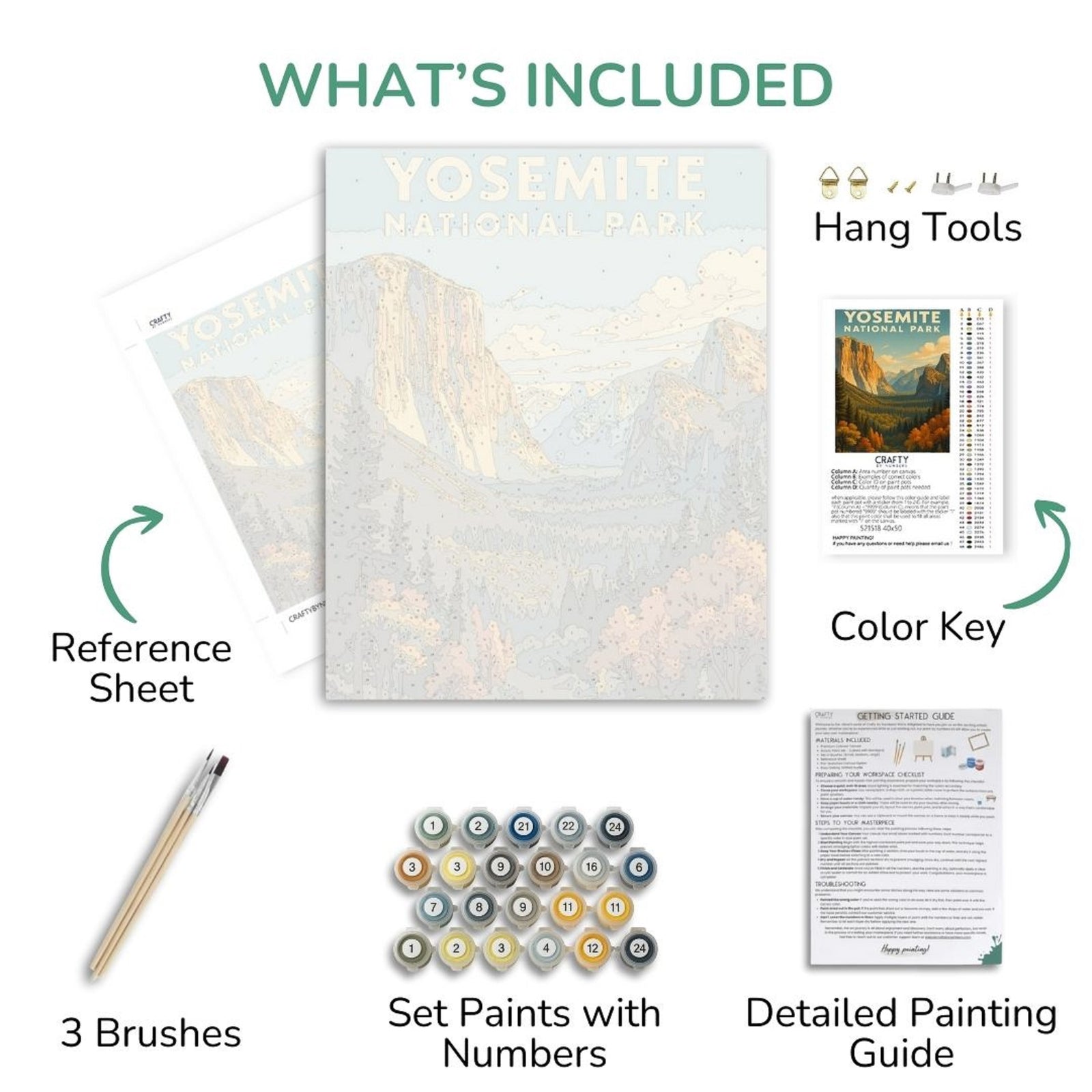 Yosemite-Nationalpark-Malset mit Referenzblatt, Pinseln, Farbset und ausführlicher Anleitung.