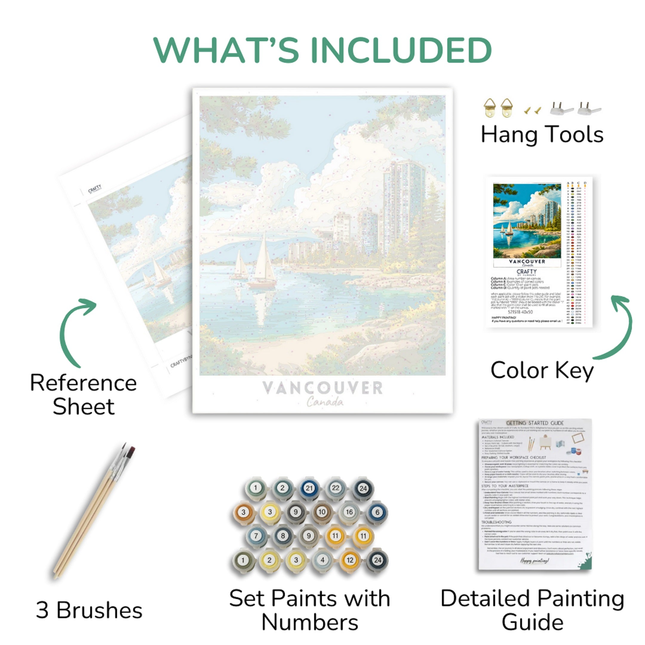 Painting kit components including reference sheet, paint set, brushes, and instructions on a white background.